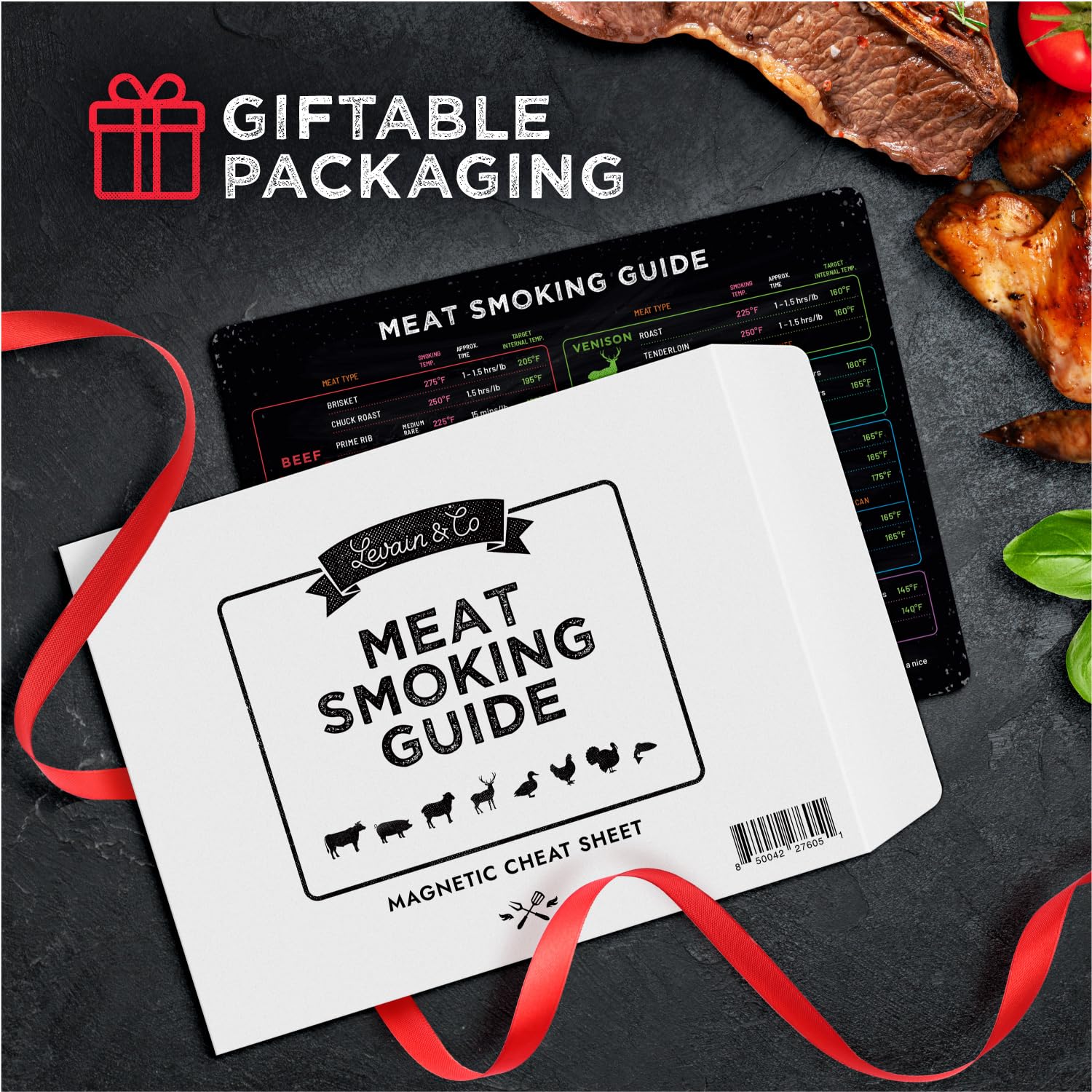 Levain & Co Meat Smoking Magnet - Horizontal BBQ Smoker Guide with Wood, Time & Temp Chart - Pellet Grill Accessories for Outdoor Cooking - Perfect Grilling Gifts for BBQ Enthusiasts (Ideal for Backyard BBQs, Camping & Tailgating)