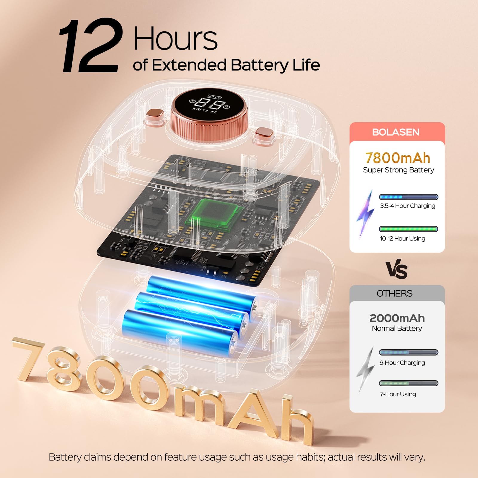 BOLASEN 40000RPM Professional Brushless Nail Drill - 7800mAh Rechargeable Cordless Electric Nail File for Acrylic & Gel Nails | Fast Nail Removal, Auto Start-Stop | Perfect for Salon, Home & DIY Manicure | HaloDrill 10
