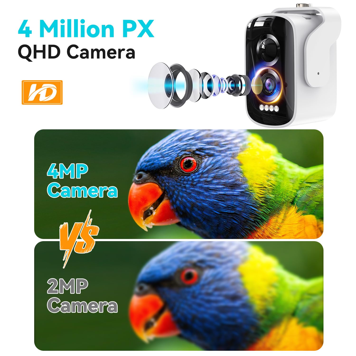 AI-Powered Smart Bird Feeder with 2K HD Camera & Solar Panel - Wireless Outdoor Hummingbird Feeder with Auto Recording, Bird Identification & Live Streaming - Perfect Gift for Bird Lovers & Nature Enthusiasts (Great for Backyard Birdwatching & Wildlife Monitoring)