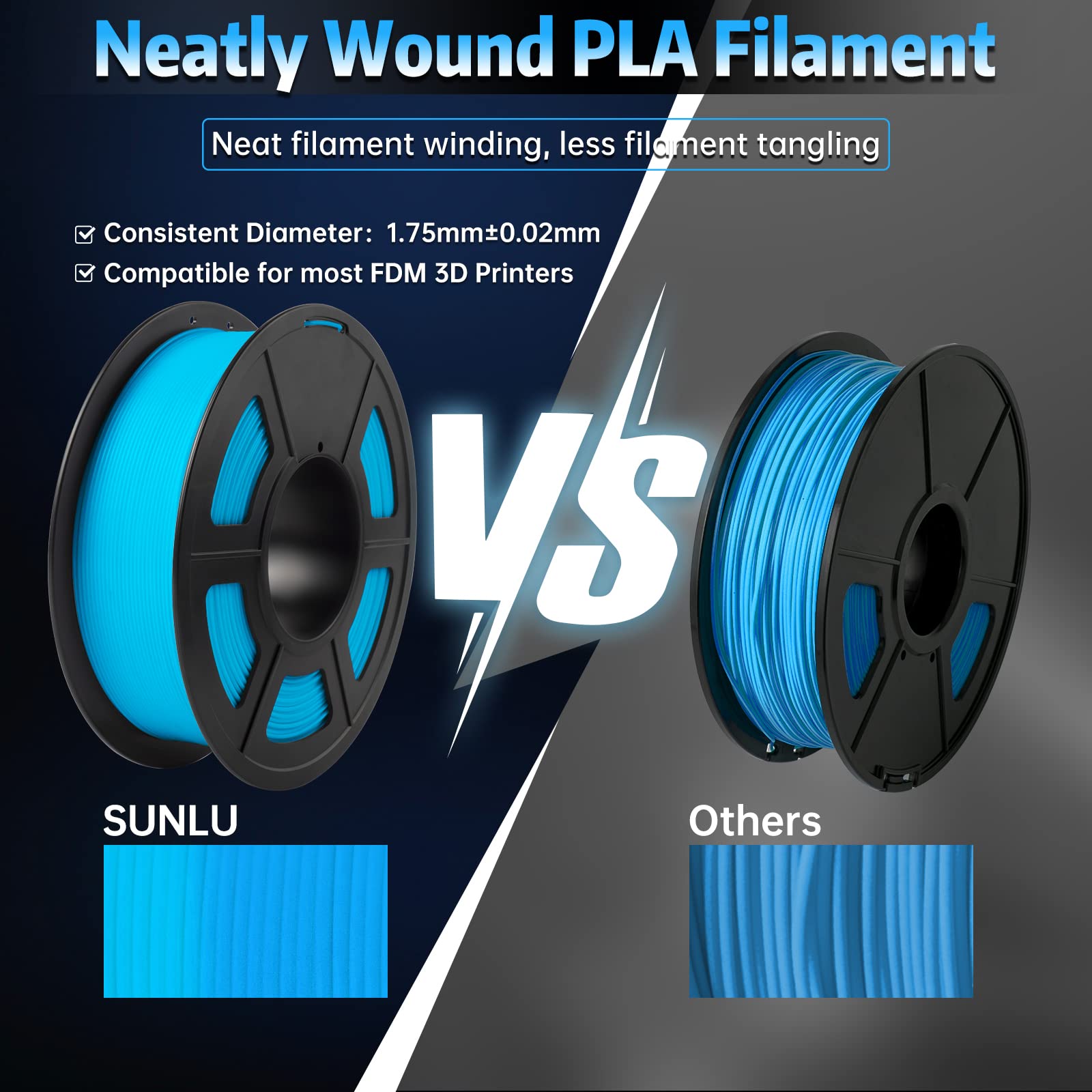 SUNLU Glow in The Dark PLA Filament 1.75mm - High Precision +/- 0.02mm, 1kg Spool (2.2lbs) - Glow Blue Luminous 3D Printer Filament for FDM Printers | Perfect for Nightlight Projects, Halloween Decorations & Creative DIY Models