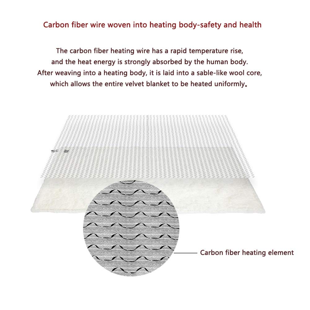 Fast Heating Electric Blanket with Carbon Fiber - 3 Adjustable Heat Settings, Machine Washable, for Home, Office & Car Use - Ideal for Physical Therapy, Health Care & Winter Warmth