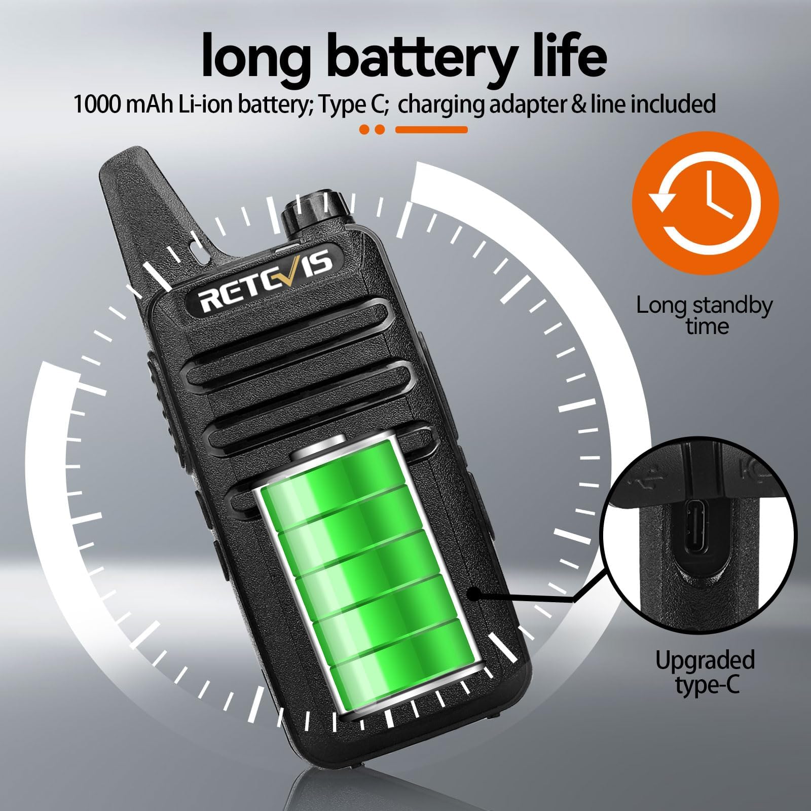Retevis RT22 Walkie Talkie 2-Way Radio - 16 Channel FRS Long Range Rechargeable with VOX - Compact Design for Business, Camping, Farm, School & Warehouse Use - Perfect Communication Tool for Outdoor Adventures & Team Coordination (4 Pack)