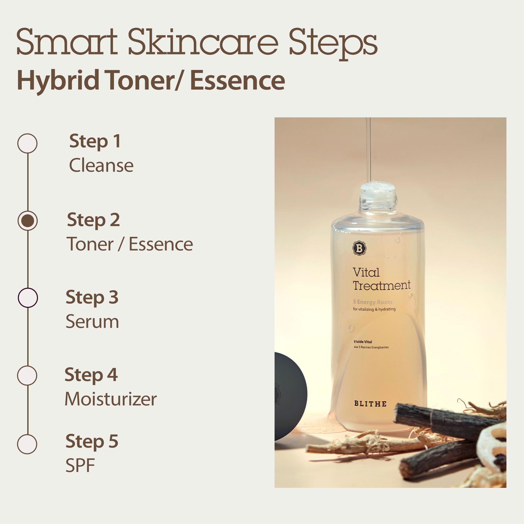 Blithe Asian Skincare 5 Roots Clear Essence Lotion for Dry Skin - Hydrating Face Essence with Rice Water, Damage Barrier Repair, Amino Acids & Antioxidants | Korean Moisturizer for Combination Skin (1.83 Oz) | Perfect for Daily Hydration & Nighttime Skin Recovery