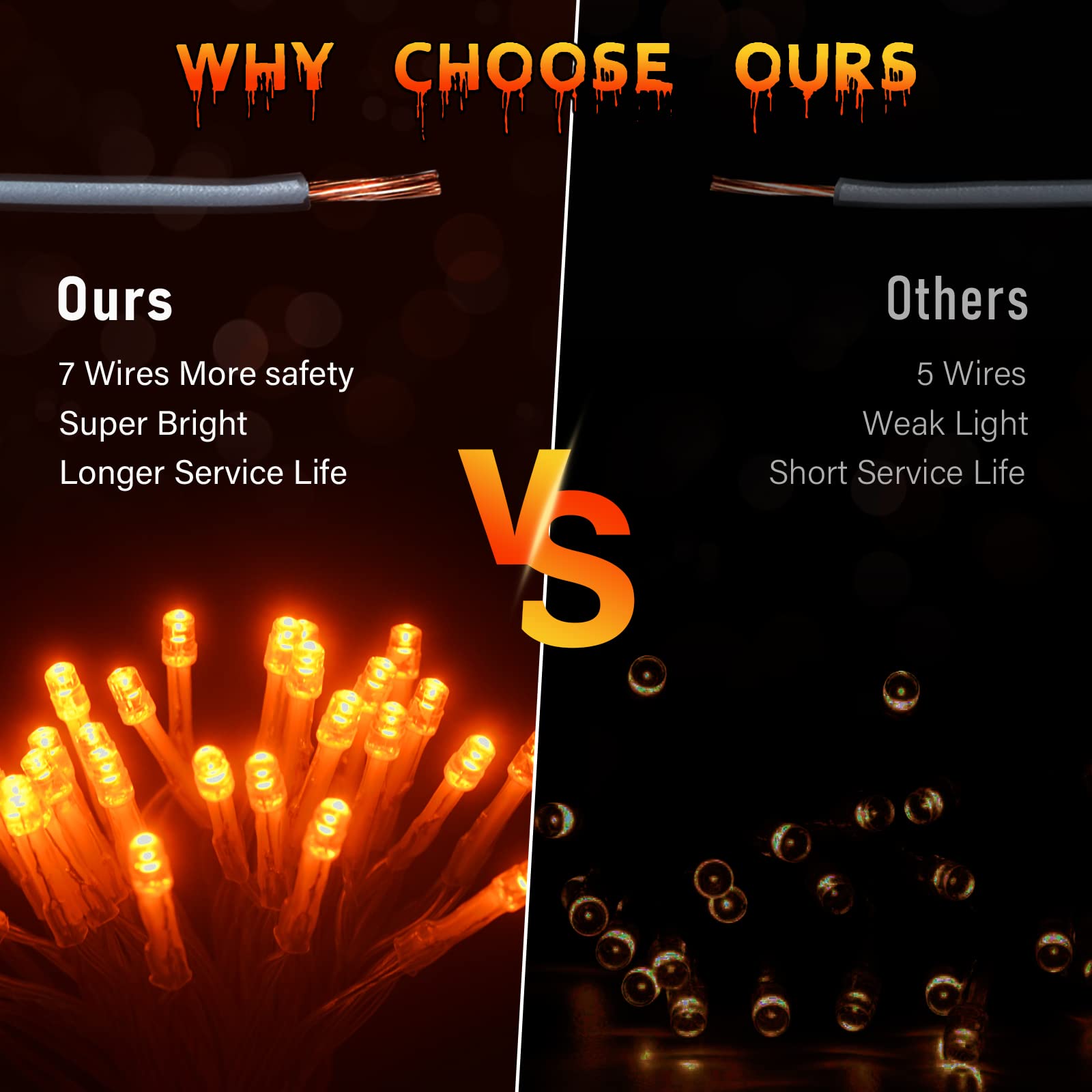 Dalugo 10ft Orange Fairy Lights - 30 LED Battery Operated String Lights with Timer for Halloween & Autumn Decor | Indoor & Outdoor Use for Parties, Weddings, Home & Garden Decor