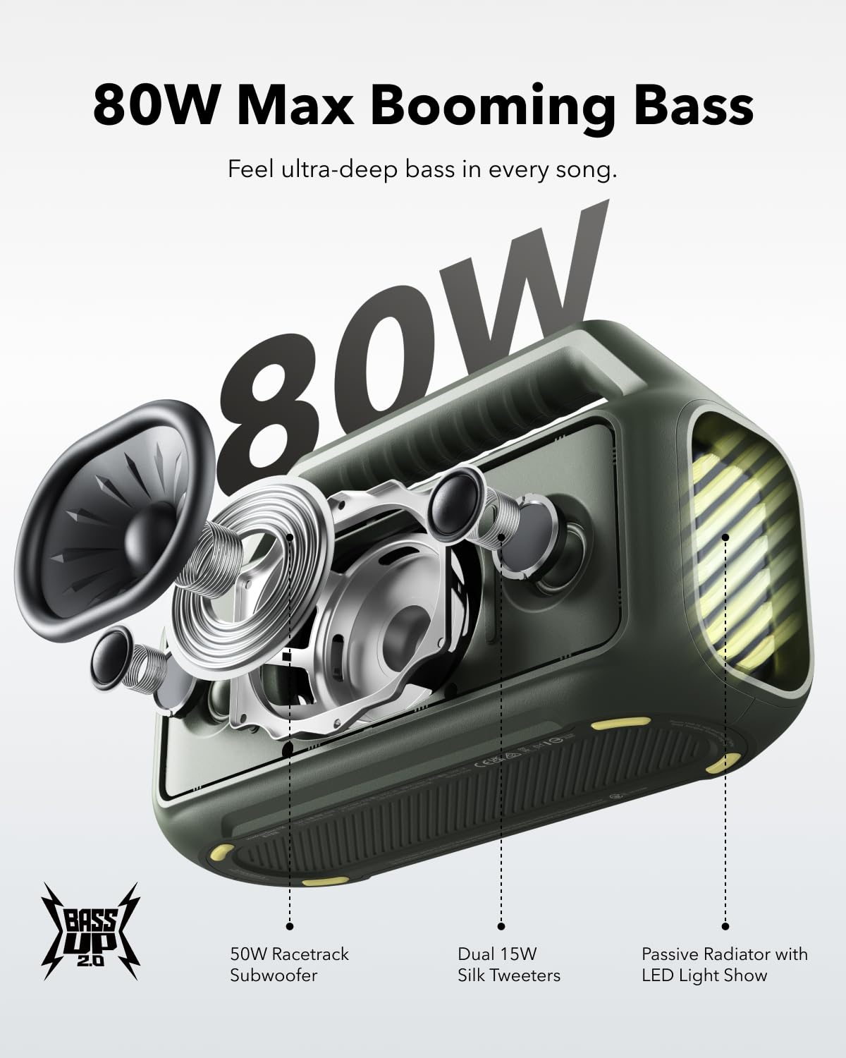 Anker Soundcore Boom 2 - 80W Powerful Outdoor Bluetooth Speaker with Deep Bass, 24H Playtime, IPX7 Waterproof & Floating Design - Perfect for Camping, Beach, Pool Parties & Backyard BBQs