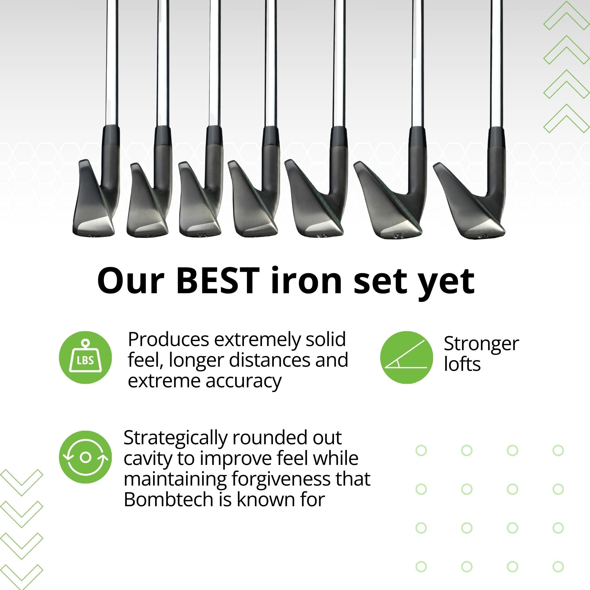 BombTech Golf 4.0 Premium Iron Set - Right-Handed Golf Clubs (4-PW) - Forged Irons for Distance & Forgiveness - Perfect for Mid-Handicap Golfers on Course & Driving Range
