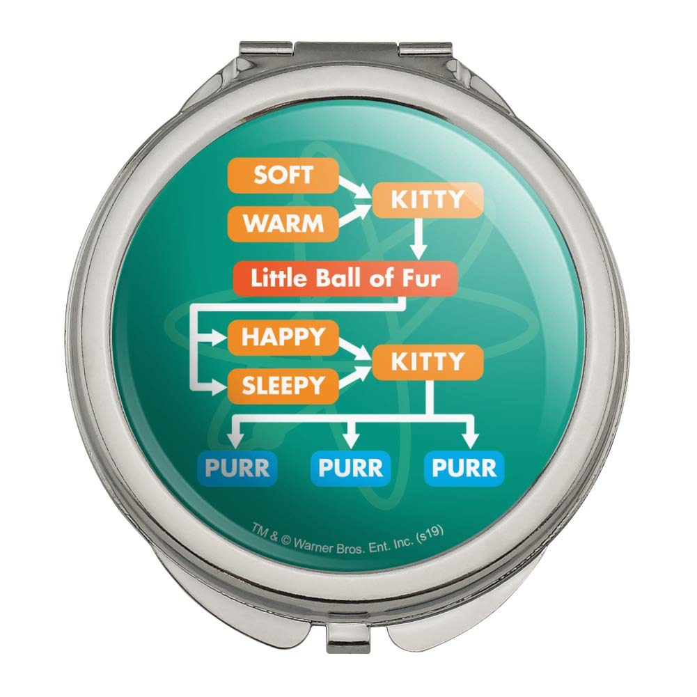 The Big Bang Theory Soft Kitty Flow Chart Compact Travel Purse - Cute Makeup Mirror Handbag for Women | Perfect Gift for Fans, Travel Essentials & Cosmetics Storage
