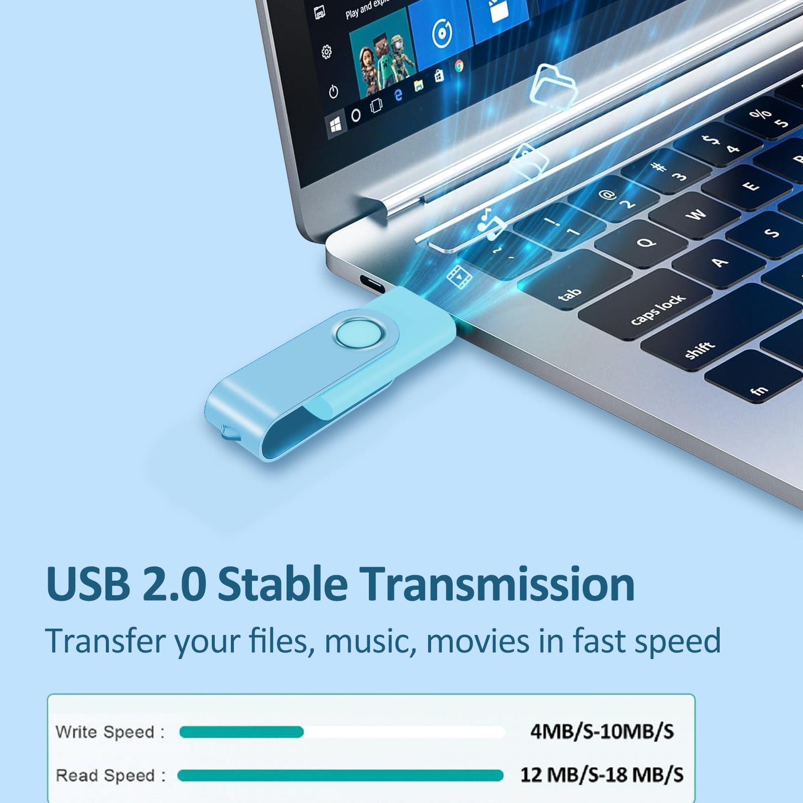 ABLAZE 64GB USB Flash Drive 5-Pack with Lanyards - Bulk Storage for Office & School