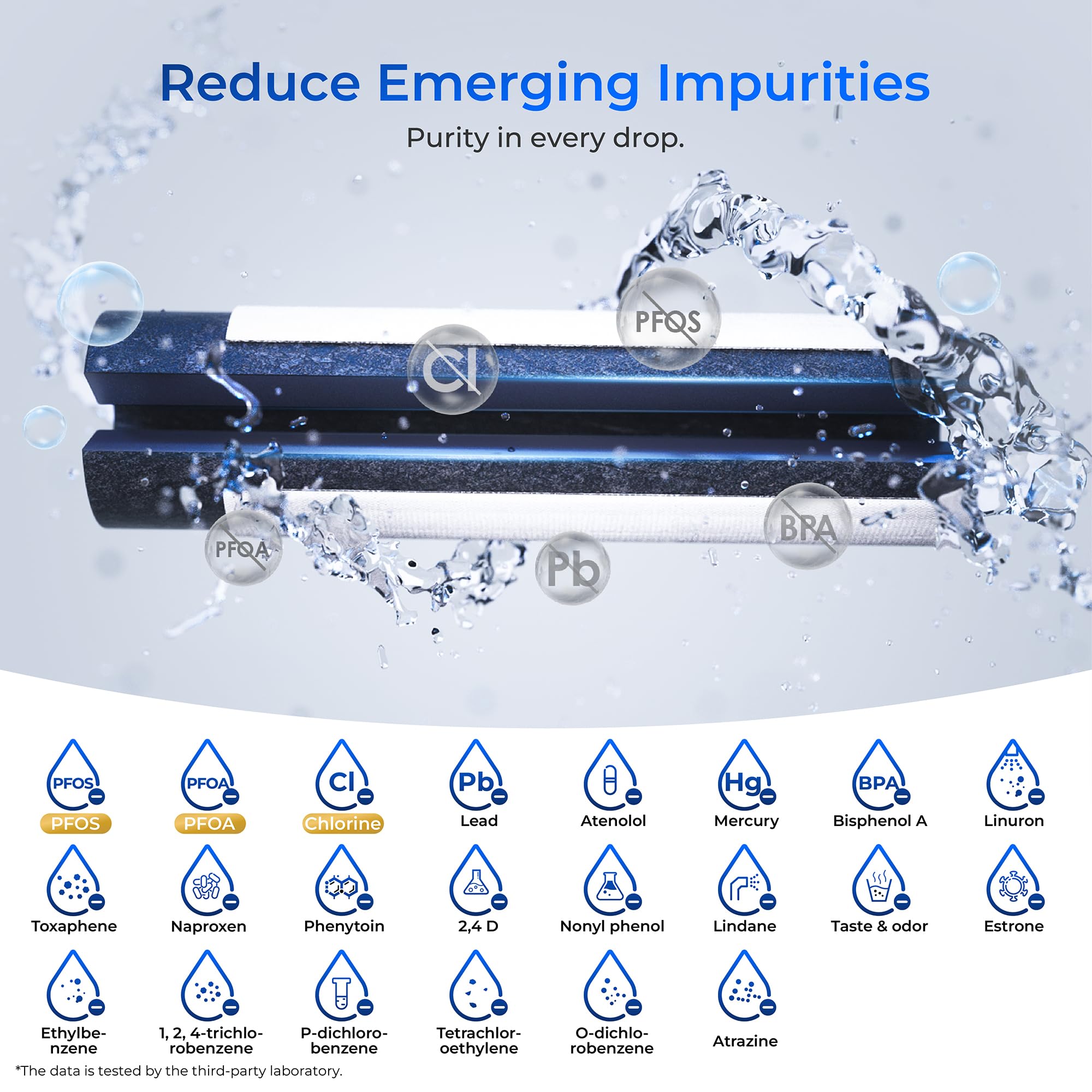 GE XWF Refrigerator Water Filter Replacement (WR17X30702) - 3 Pack, NSF 401, 53 & 42 Certified - Compatible with GDE25, GFE26, GNE25, GNE27, GYE18 Models - Waterdrop Plus XWF Filter for Clean Drinking Water & Ice Making