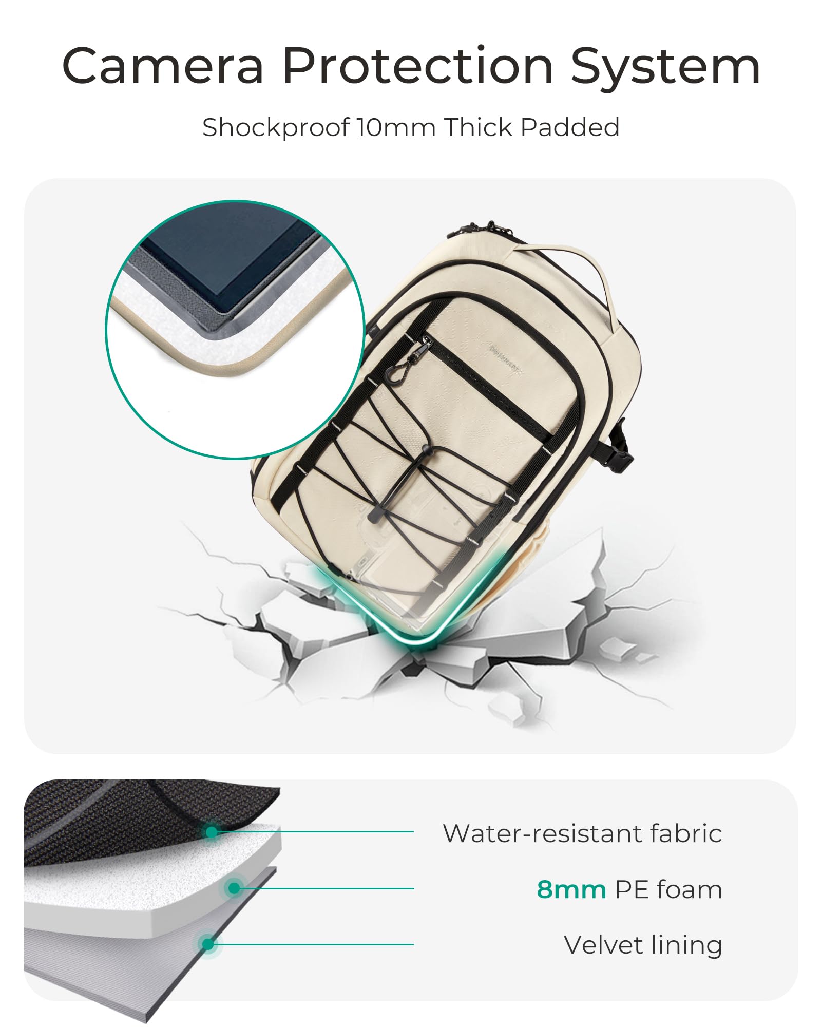 BAGSMART Professional DSLR Camera Backpack - Waterproof Protective Camera Bag with Tripod Holder, Rain Cover & 17