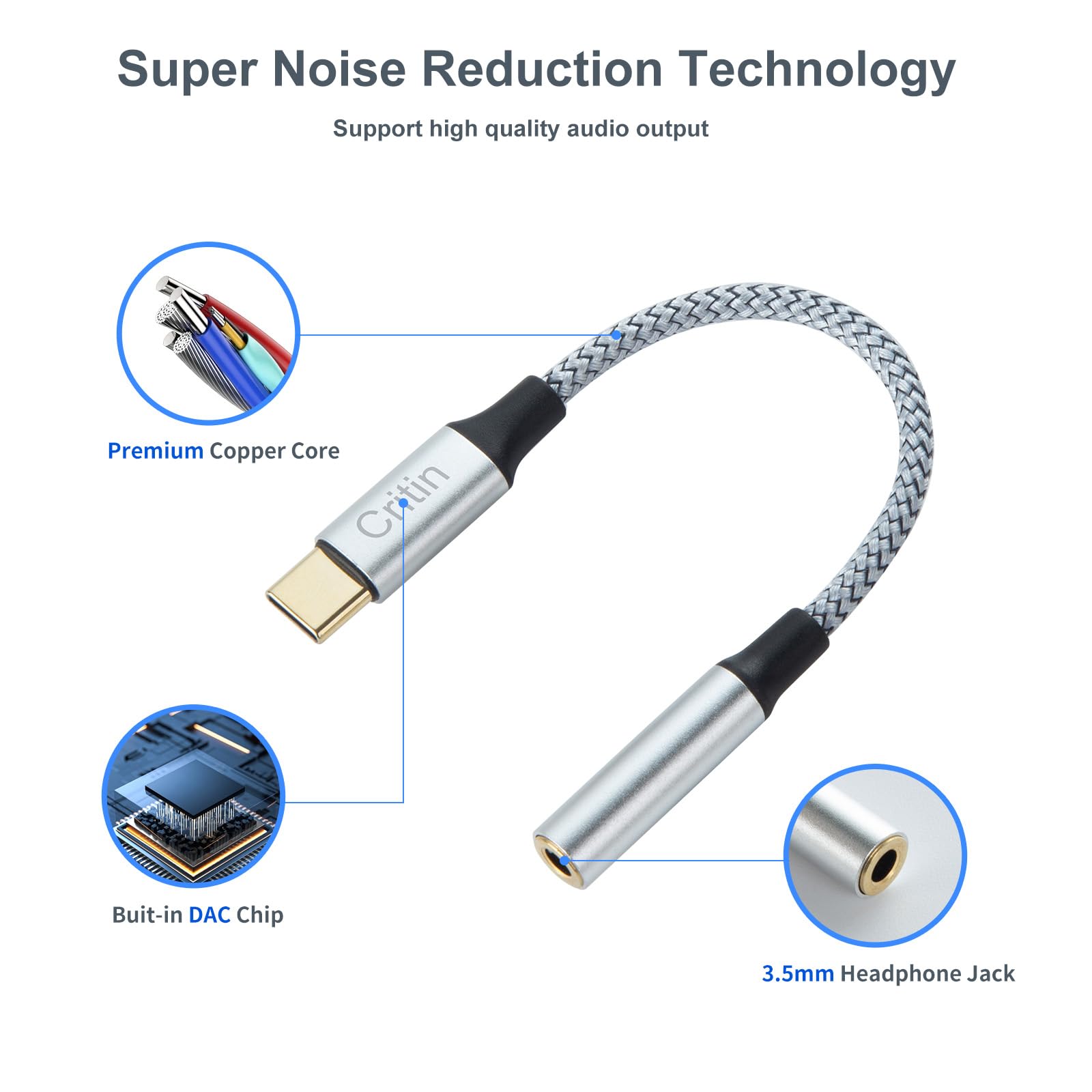USB C to 3.5mm Headphone Jack Adapter - HiFi Audio Dongle Compatible with iPhone 16/15 Pro Max/Plus, Samsung Galaxy S24/S23, Huawei P60/P50 - Plug & Play Type C Aux Cable for Music, Gaming & Calls