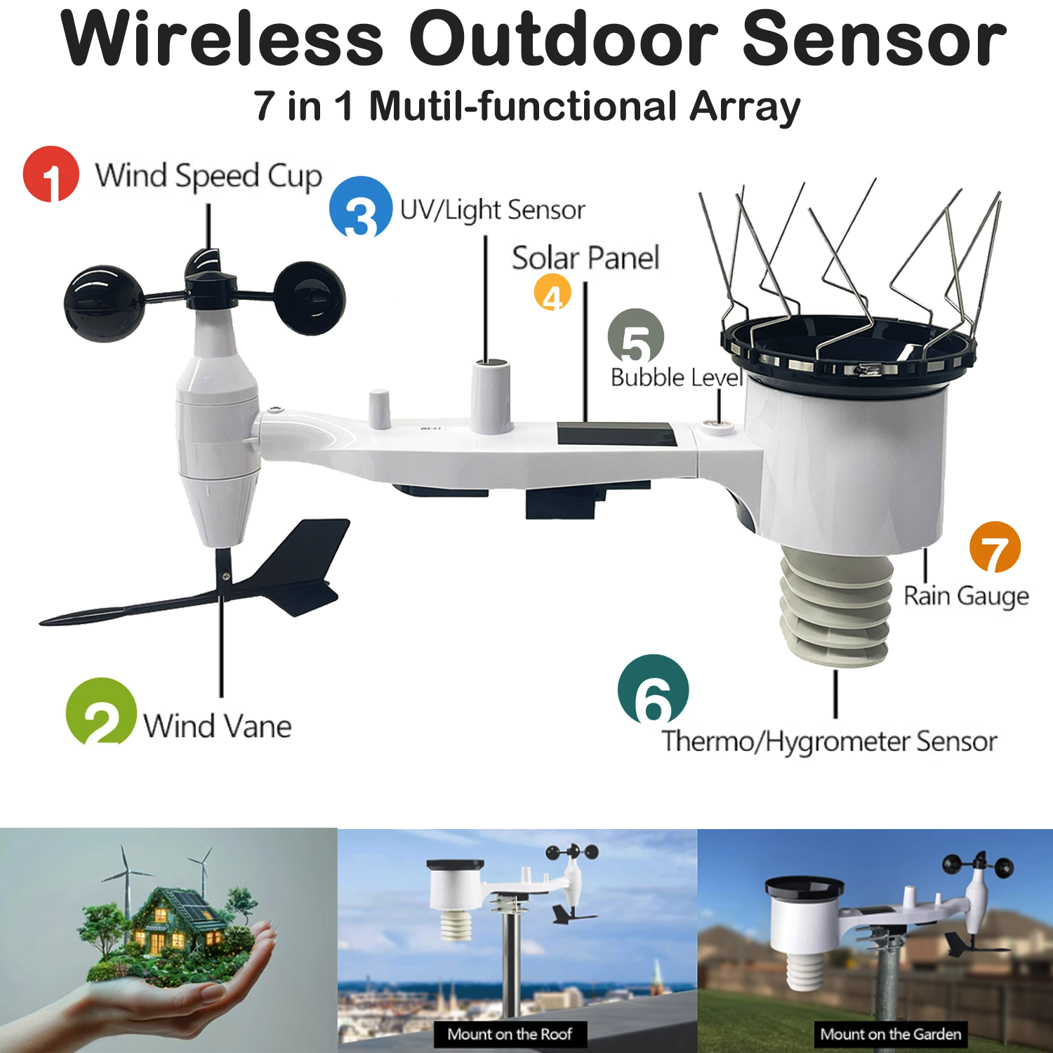 PanTech Wireless Weather Station Gen 3 SE with IoT Gateway - Indoor & Outdoor Sensors (Model PT GW1201) | Real-Time Weather Monitoring for Home, Garden & Smart Agriculture | AU Stock Available