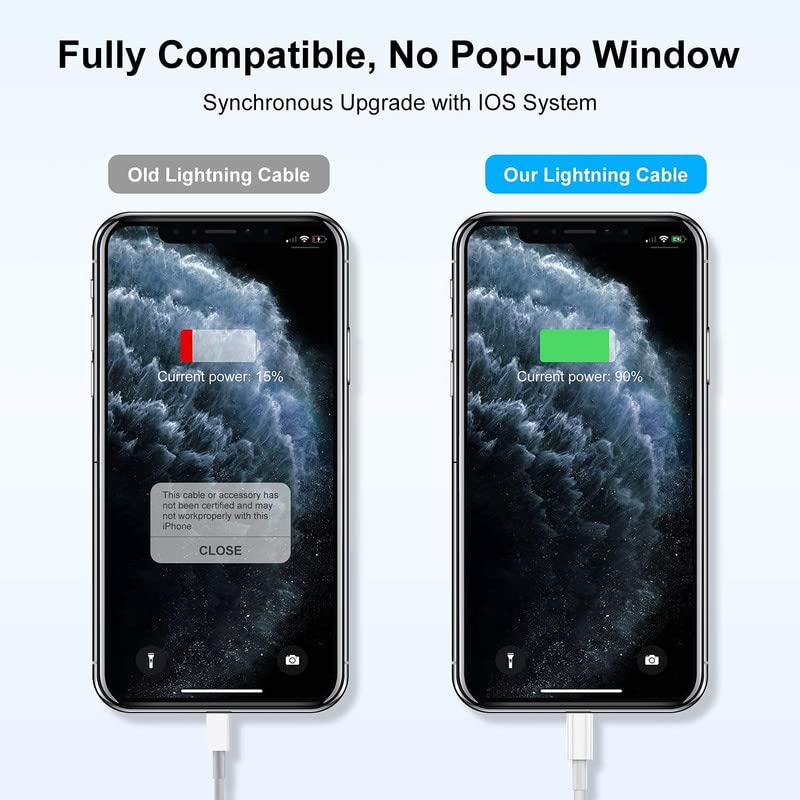AILKIN MFi Certified USB C to Lightning Cable 20W Fast Charger for iPhone 14/13/12/11/X/8 - White - Fast Charging & Data Sync - Perfect for Home, Office & Travel Use