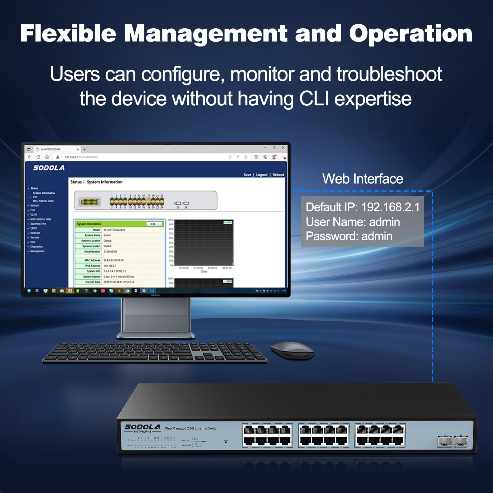 SODOLA 24-Port 2.5G Smart Web Managed Switch with 2x10G SFP+ | 2.5GbE Network Switch for Home Office & Small Business | QoS, VLAN, IGMP Support | 1U Rackmount | Ideal for Gaming, Streaming & Data Centers