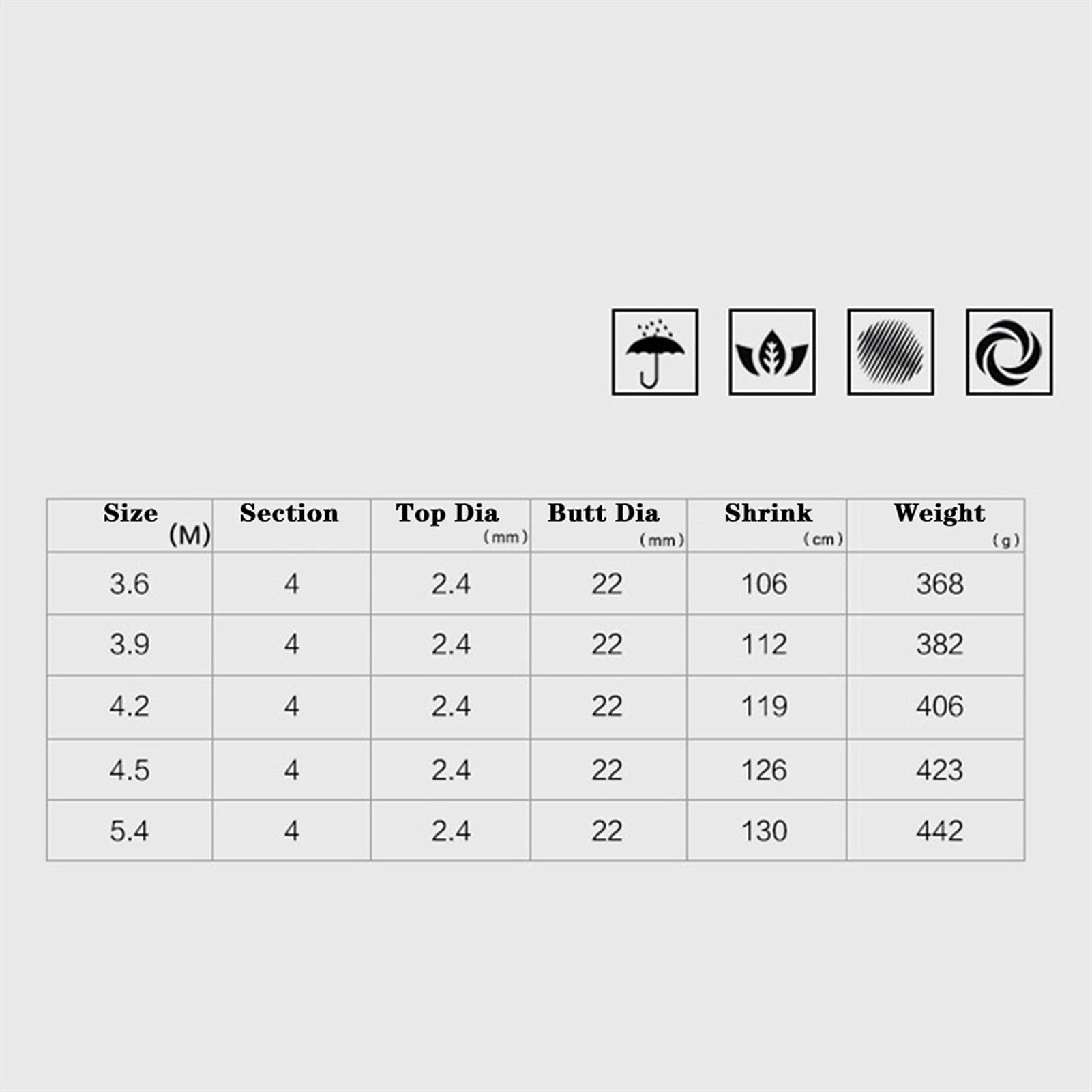 Premium Carbon Fiber Telescopic Spinning Fishing Rod - 5.4m Lightweight Power Rod for Surf, Rock & Carp Fishing | Saltwater & Freshwater Use | Ideal for Long Casting & Feeder Fishing (Color A)