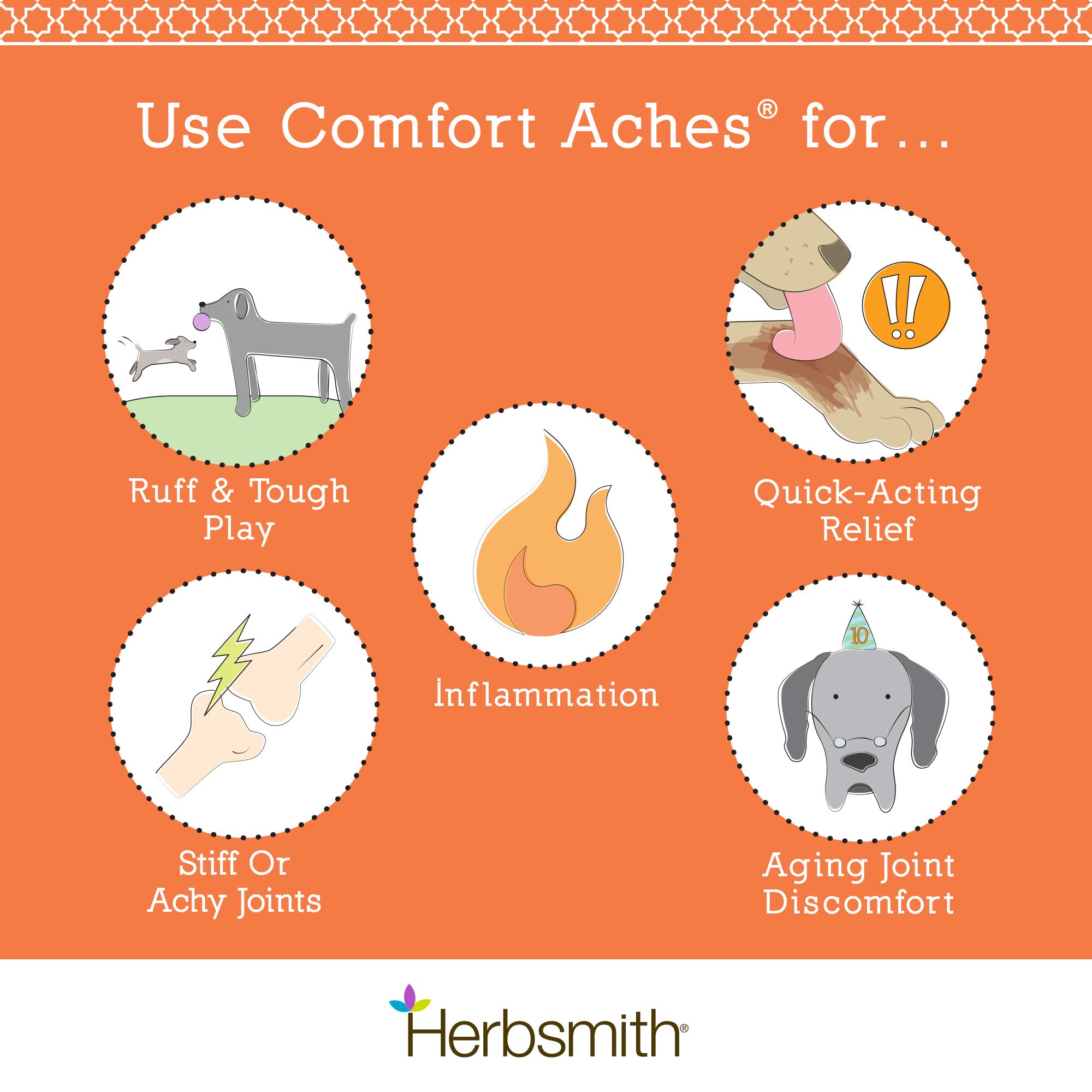 Herbsmith Comfort Aches – Natural Herbal Pain Relief for Dogs & Cats – Anti-Inflammatory Joint Supplement – 500g Powder – Soothes Arthritis, Hip Dysplasia & Post-Surgery Discomfort