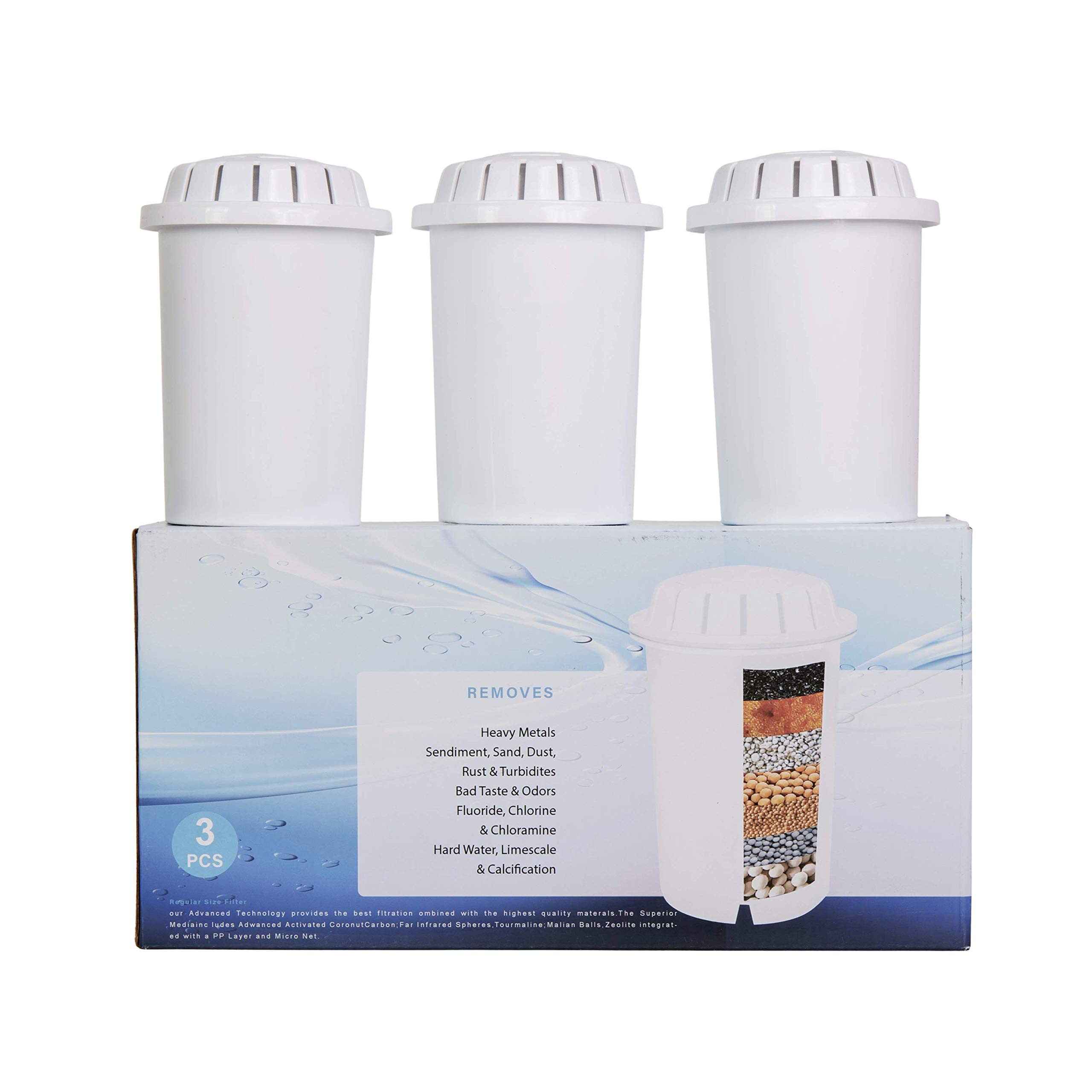 Life Ionizer Glass Pitcher Replacement Alkaline Water Filter Cartridge - F004 Compatible Filter - Pack of 3 - Perfect for Home, Office & Travel Hydration
