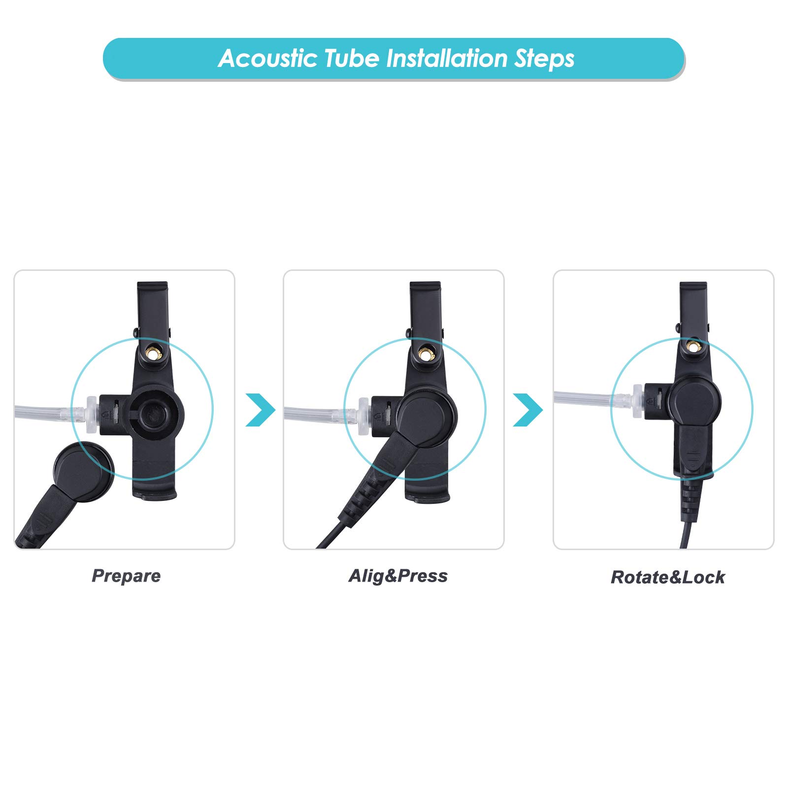 COMMIXC Covert Walkie Talkie Earpiece - 2.5mm 1-Pin Air Acoustic Tube Headset with PTT Mic for Motorola Talkabout Radios | Discreet Communication for Security, Event Staff & Outdoor Adventures