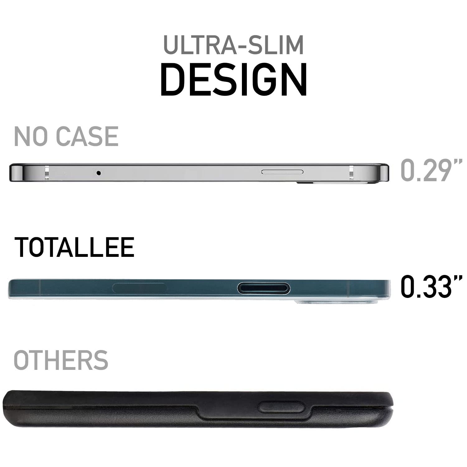 Ultra Thin Clear iPhone 12 Pro Max Case - Totallee Minimalist Transparent Cover | Slim Protection for Everyday Use & Travel
