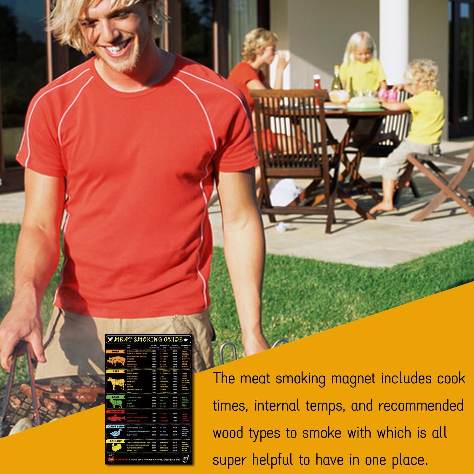 Grill Magnet Meat Temperature Guide - 12x8 Inch BBQ Smoker Accessory for Smoking, Roasting & Grilling - Perfect for Steak, Chicken & Pork Cooking at Home or Outdoor BBQ