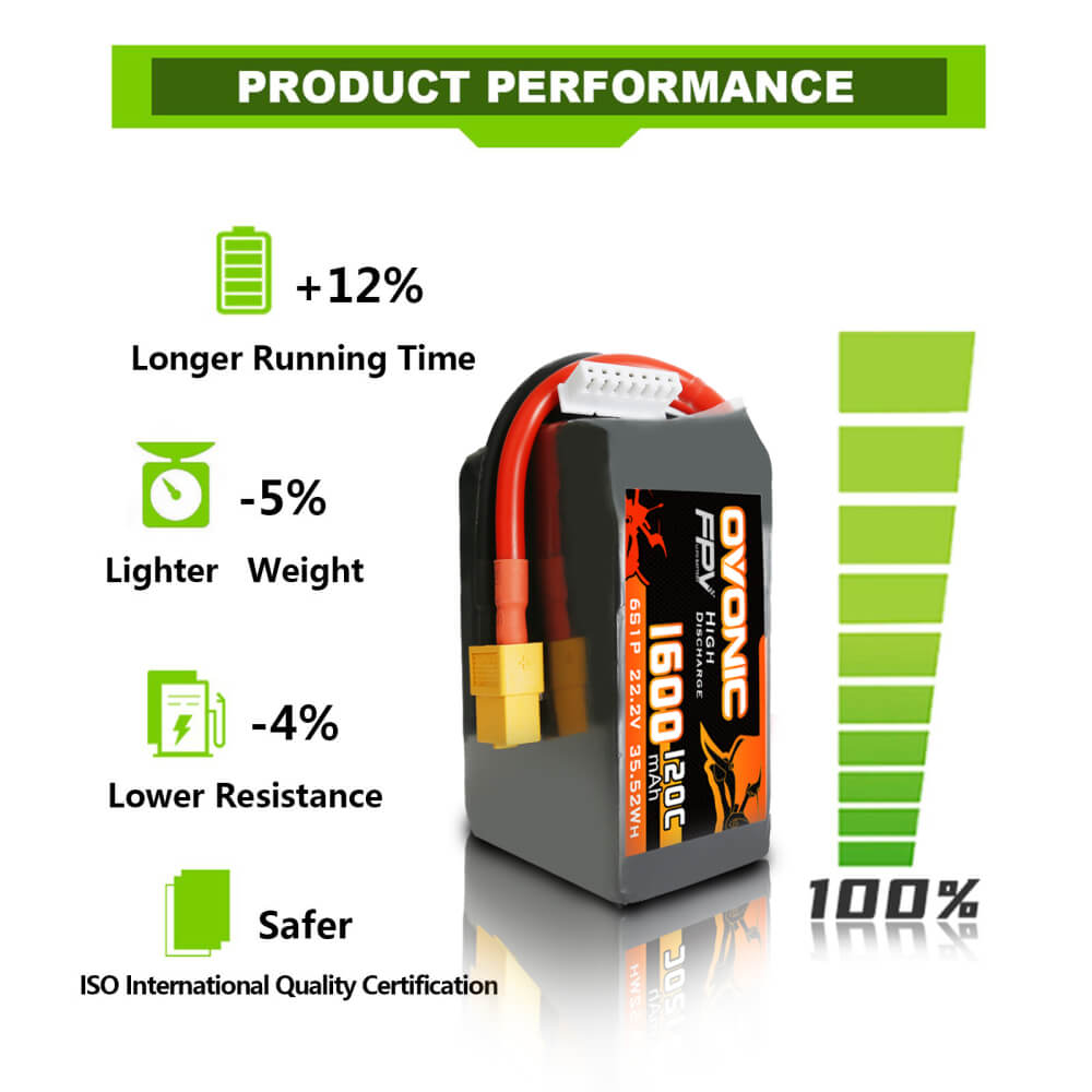 Ovonic 120C 22.2V 6S 1600mAh High Performance LiPo Battery with XT60 Plug for FPV Racing Drones - Perfect for Long Flight Time and Intense Racing Competitions