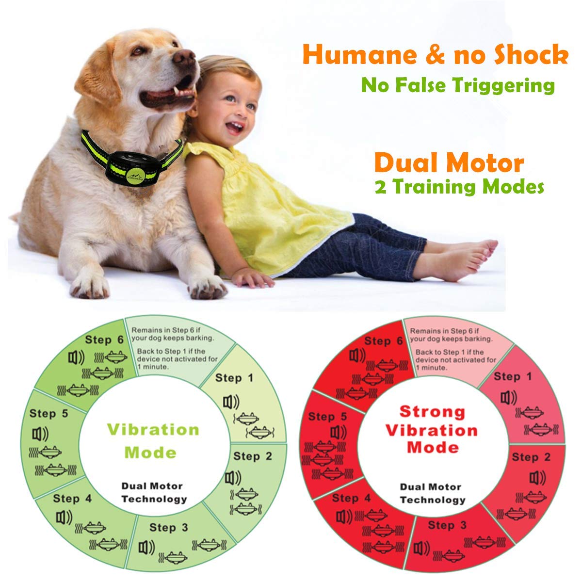 Rechargeable No Shock Bark Collar for Dogs - Humane Anti-Barking Training Device with Smart Chip, IP67 Waterproof, Adjustable for Small, Medium & Large Dogs - Perfect for Home, Travel & Outdoor Use