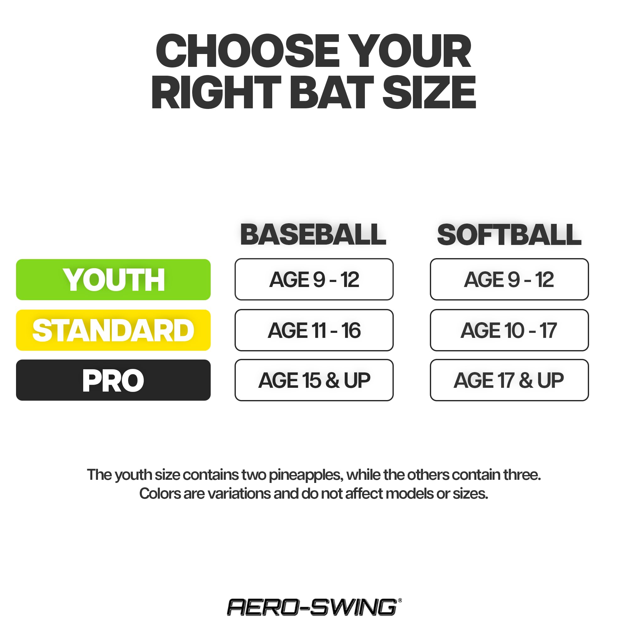 Aero Swing Baseball & Softball Swing Trainer - Air Resistance Batting Aid for Speed & Accuracy | Baseball & Softball Training Tool for Hitting Practice, Bat Speed Drills & Game Performance