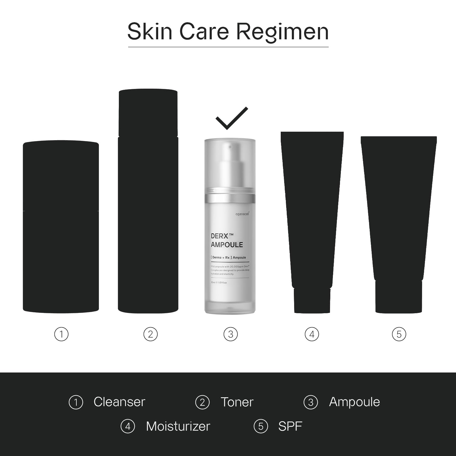 OGANA CELL Peptide Serum 30ml - Dark Spot Corrector & Anti-Aging for Face