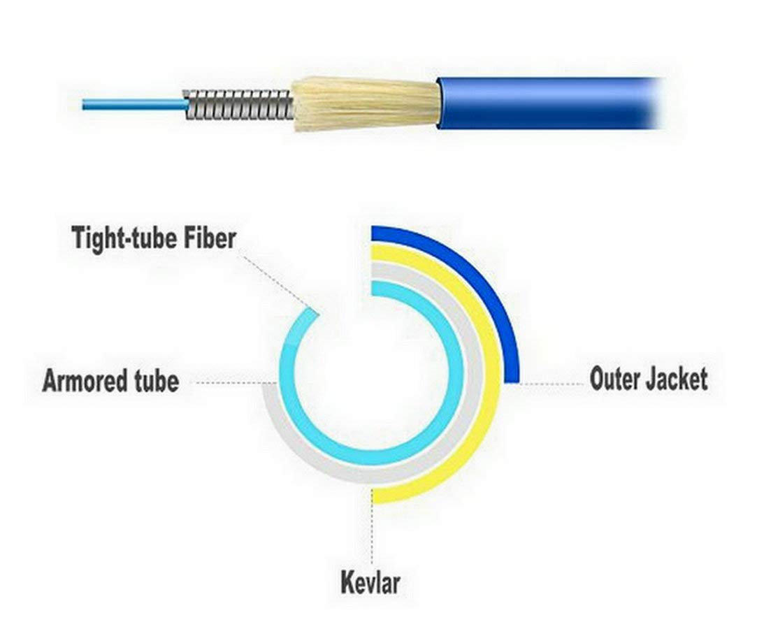 100Meters SC to ST Indoor Armored Duplex 62.5/125 OM1 Multimode Fiber Optic Patch Cable - High-Speed Data Transmission for Networking, CCTV, and Data Centers (100M/330ft, SC-ST Connectors)