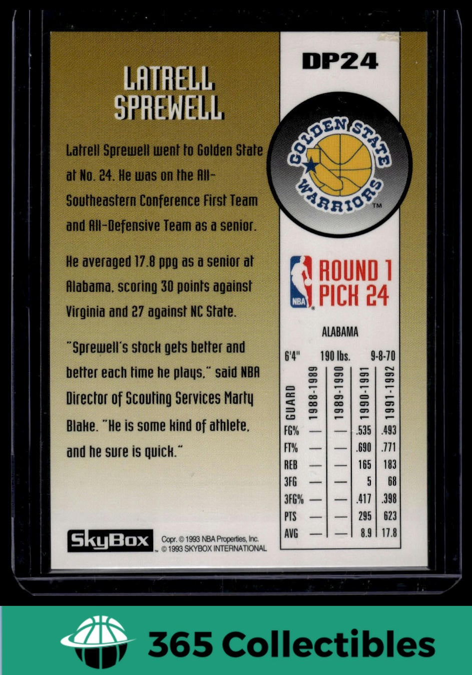 1992-93 SkyBox Latrell Sprewell Draft Picks #DP24 Basketball Card - Golden State Warriors Rookie Collectible for NBA Fans & Sports Memorabilia Enthusiasts - Perfect for Display, Trading, and Investment