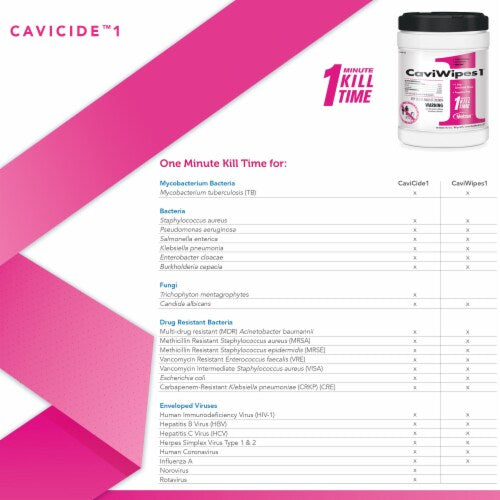 CaviWipes1 Disinfectant Surface Wipes | Antibacterial Cleaning Wipes for Home, Office & Gym | Kills 99.9% Germs & Bacteria | Safe for Countertops, Electronics & High-Touch Surfaces