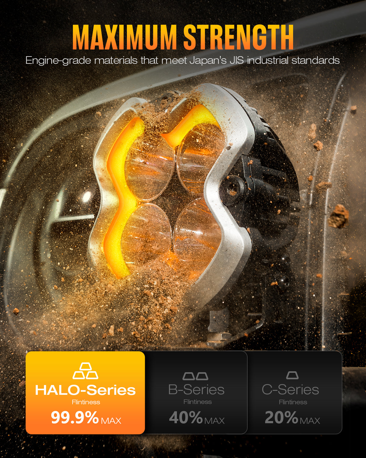 HALO Series 6 LED Pod Lights with DRL - 60W Twin Light Kit System Pair - Off-Road, Truck, Jeep, ATV, UTV Lighting Accessories for Enhanced Visibility and Safety