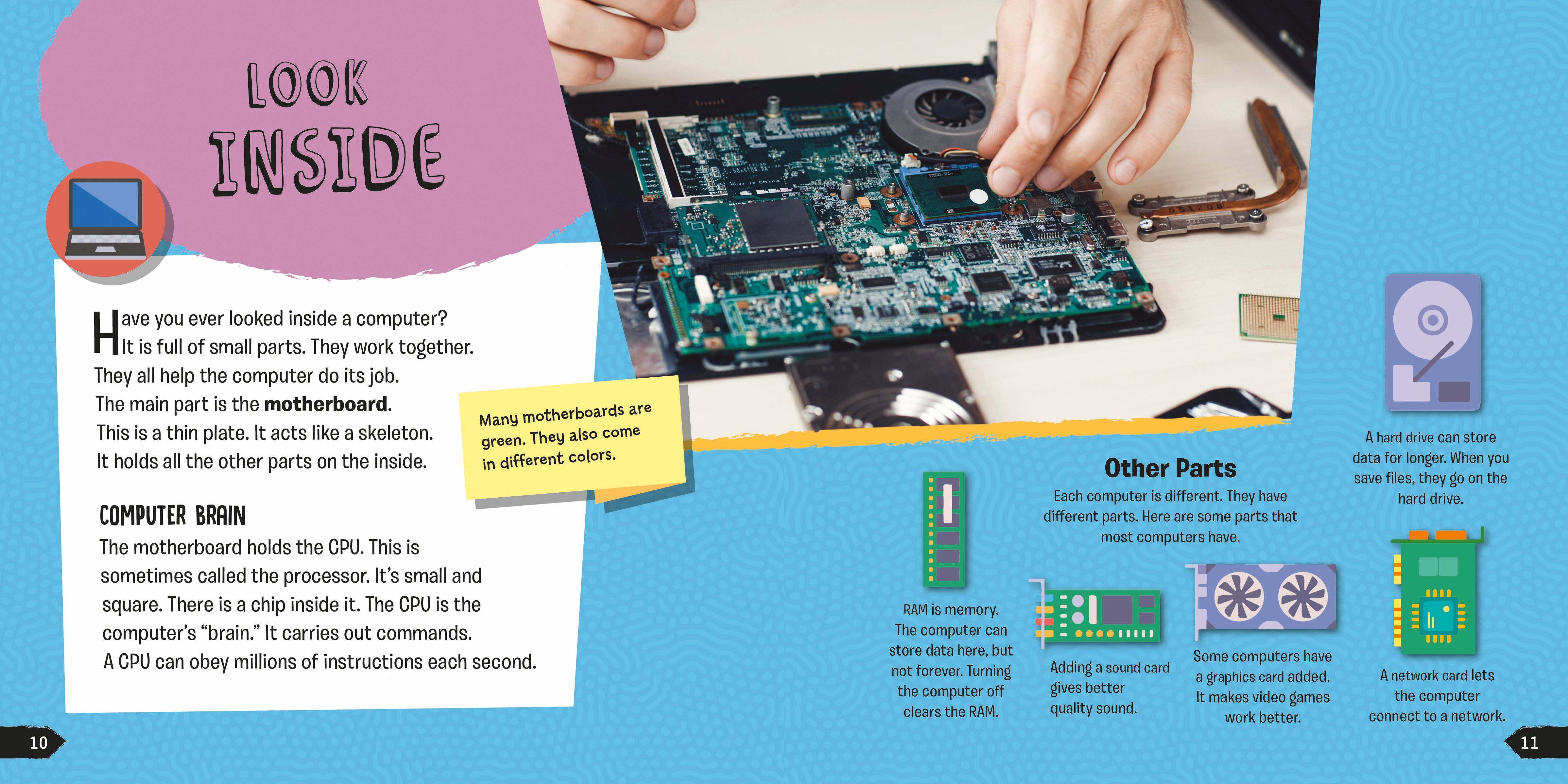 How Computers Work - Complete Guide to Computer Basics & Technology Explained | Perfect for Students, Professionals & Tech Enthusiasts