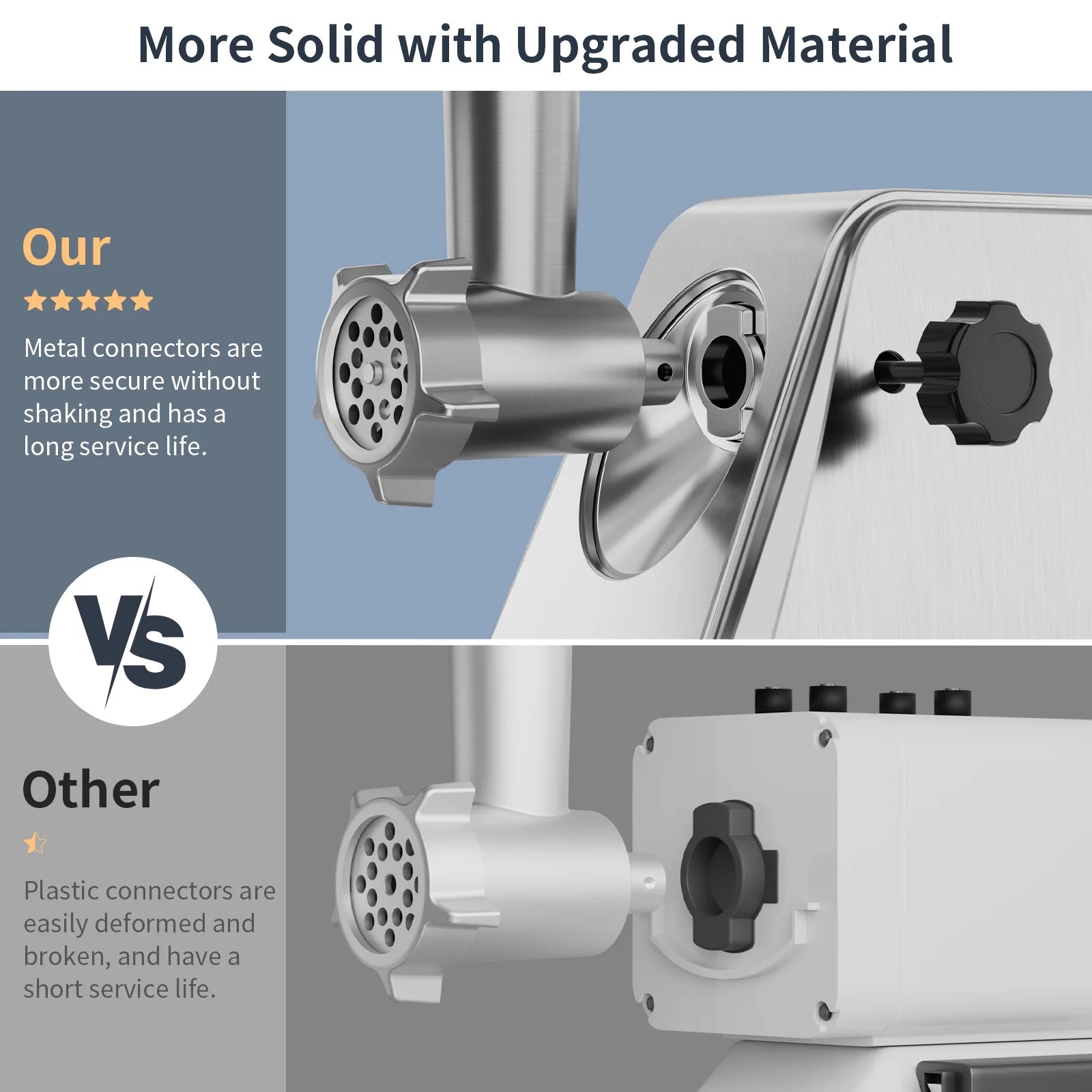 Premium Electric Meat Grinder - 3-in-1 Stainless Steel Mincer with 2 Blades & 3 Plates, Sausage & Kubbe Maker Kit for Home Kitchen & Commercial Use - Perfect for Ground Beef, Sausages, Burgers & Food Prep