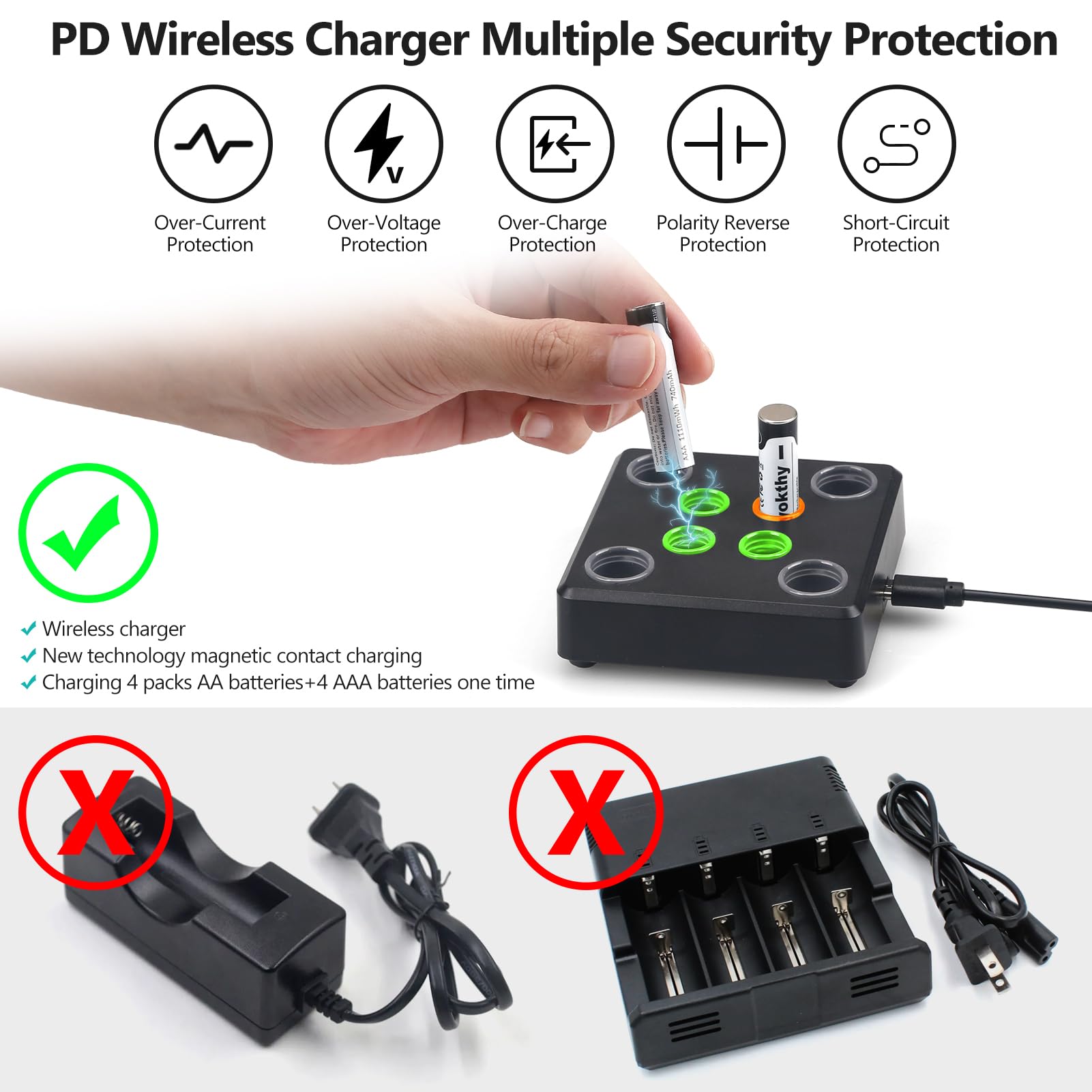 4-Pack Rechargeable AAA Lithium Batteries 1.5V with Fast Charger - 1110mWh High Capacity, 1800 Charge Cycles - Perfect for Wireless Mice, Keyboards, Remote Controls & Smart Home Devices