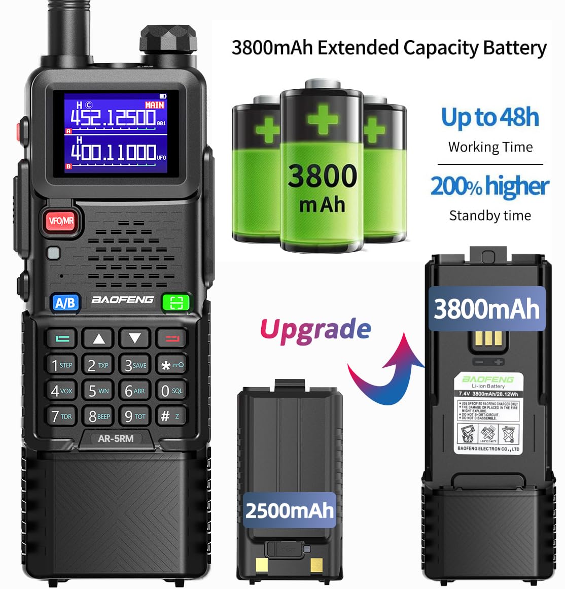 Baofeng 5RM 3800mAh Extended Battery with Type-C USB Charging Cable - Compatible with BaoFeng 5RM, GM-5RH, UV-5G Plus, UV-5RH Series Two-Way Radios - 2 Pack - Perfect for Outdoor Adventures, Emergency Communication, and Professional Use