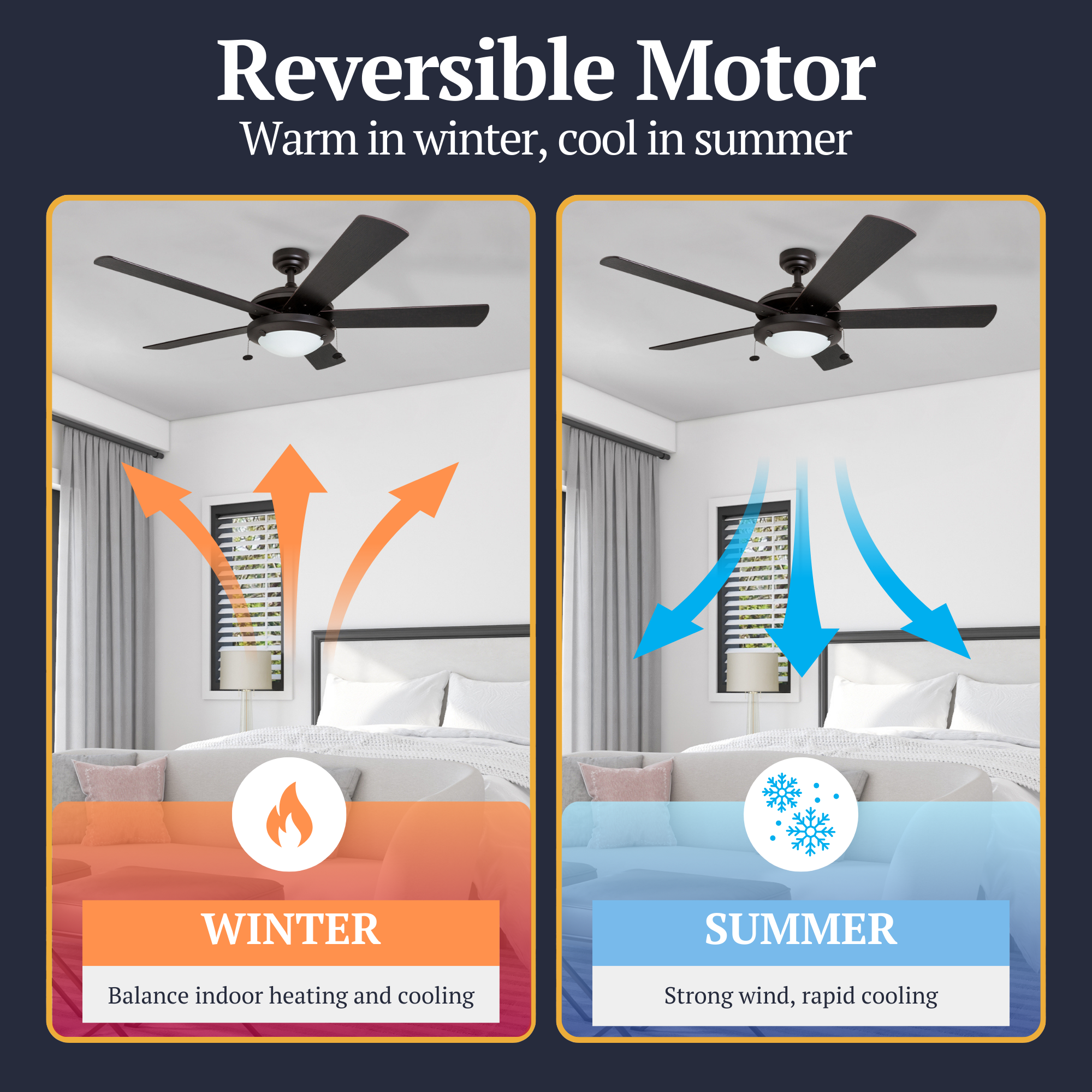 52 Inch Bolivar Espresso Ceiling Fan with Pull Chain - Modern Indoor Ceiling Fan for Living Room, Bedroom, and Office - Energy Efficient & Quiet Operation