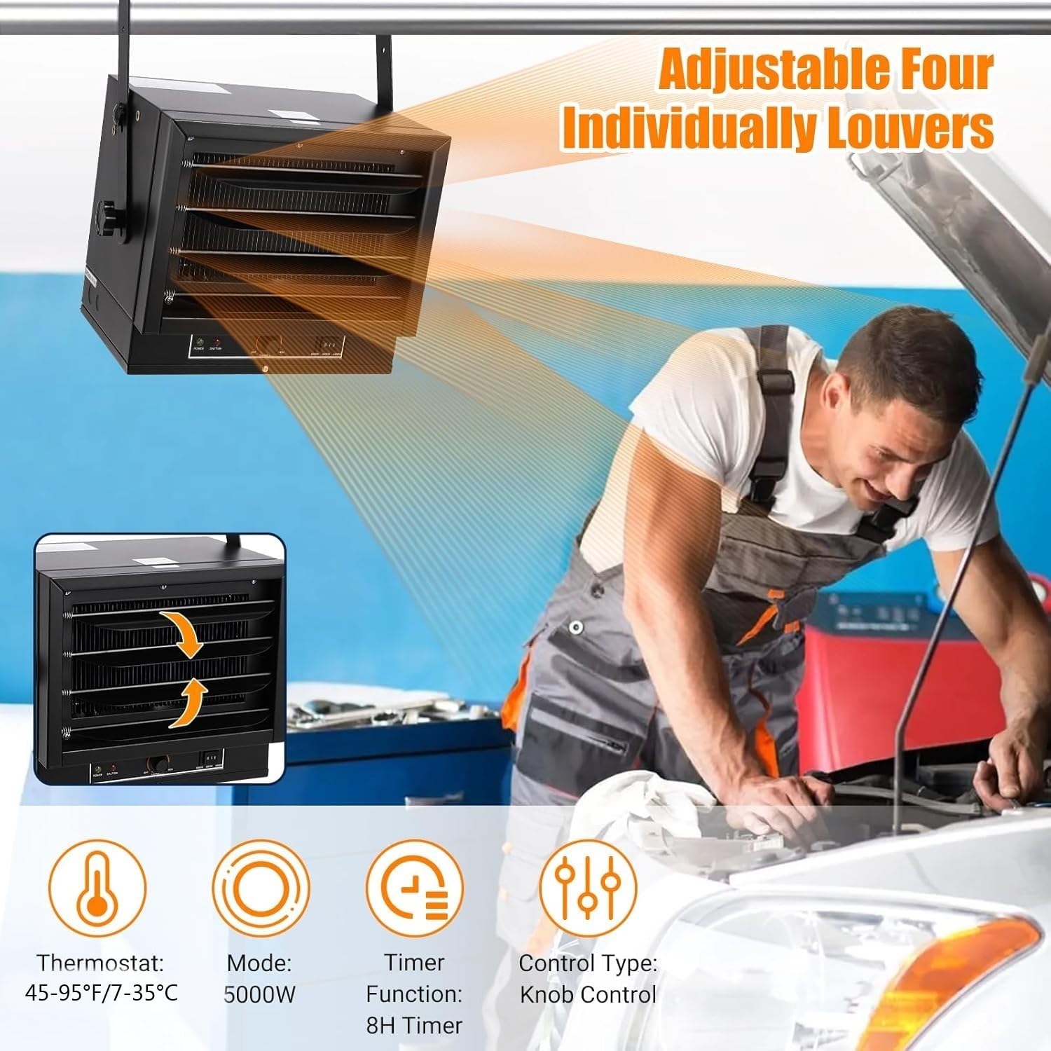 5000W Electric Garage Heater with Fan Forced Heating - 240V Ceiling Mount Shop Heater with Overheat Protection & Thermal Cut-Out Switch - ETL Certified for Workshop, Warehouse & Home Garage Use - Perfect for Winter Heating & DIY Projects