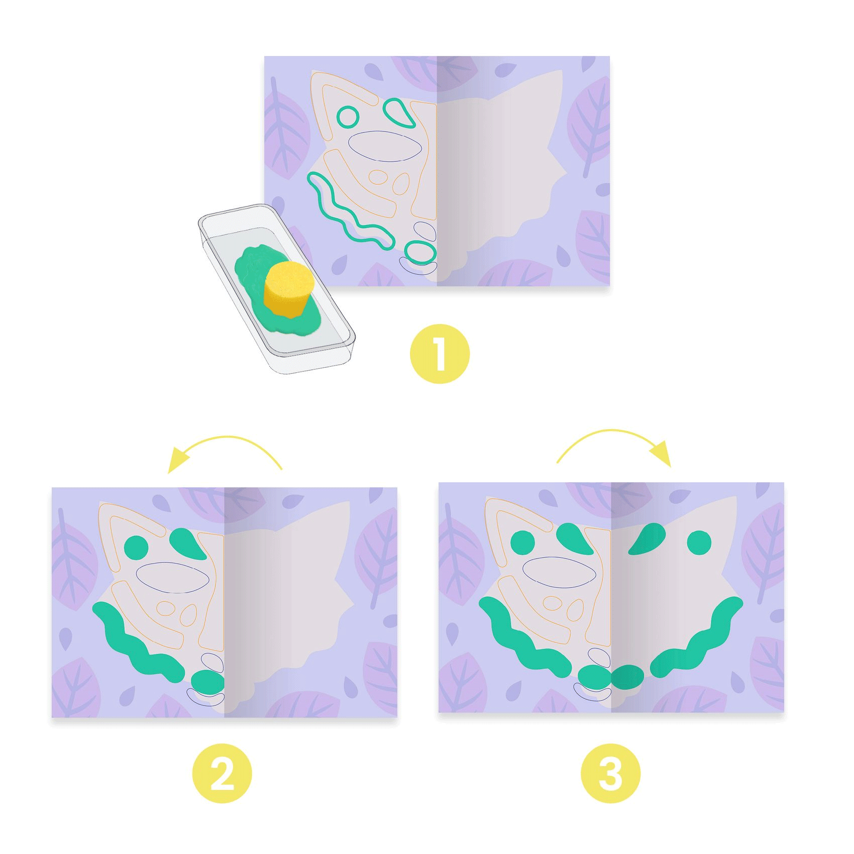 Symmetrical Painting Art Set by Djeco - Creative DIY Mirror Image Art Kit for Kids & Adults - Perfect for Home Decor, Classroom Activities & Gift Giving
