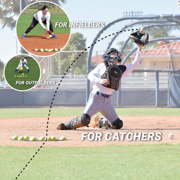 Fielder's Dome Mat® - Premium Baseball & Softball Training Mat for Fielding Practice | Durable Non-Slip Surface | Perfect for Home, Backyard & Team Drills | Improve Your Fielding Skills Today