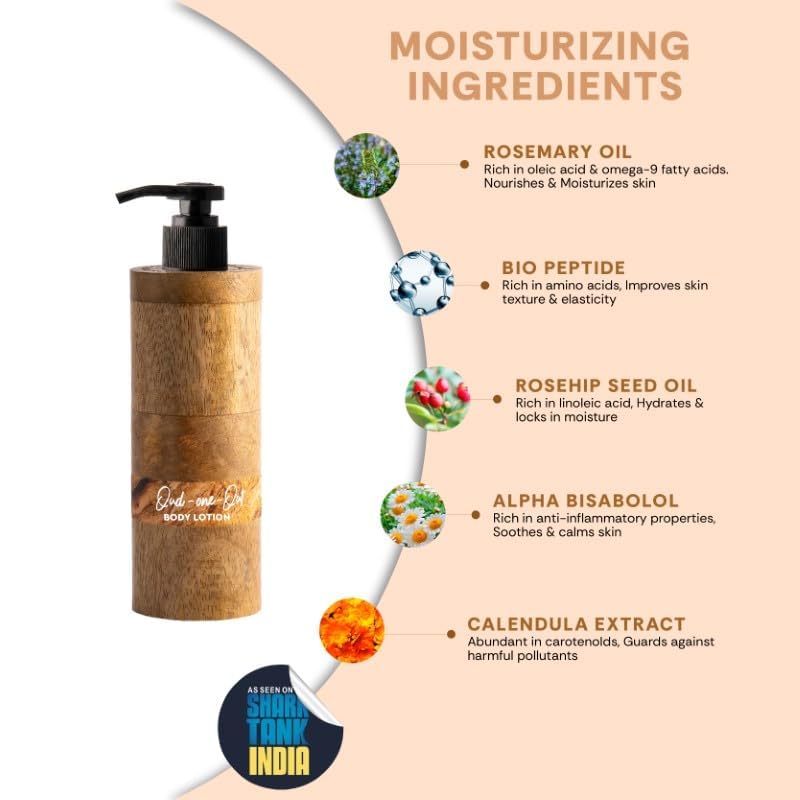 Min-tree Organic Moisturizing Oud Body Lotion for Dry Skin - Ceramides & Peptides for 48-Hour Hydration | Non-Greasy Formula | Sun & Pollution Protection | Soothes Body Acne | Unisex Moisturizer for Men & Women - 200ml | Perfect for Daily Skincare Routine, Post-Shower Hydration & Travel Essentials