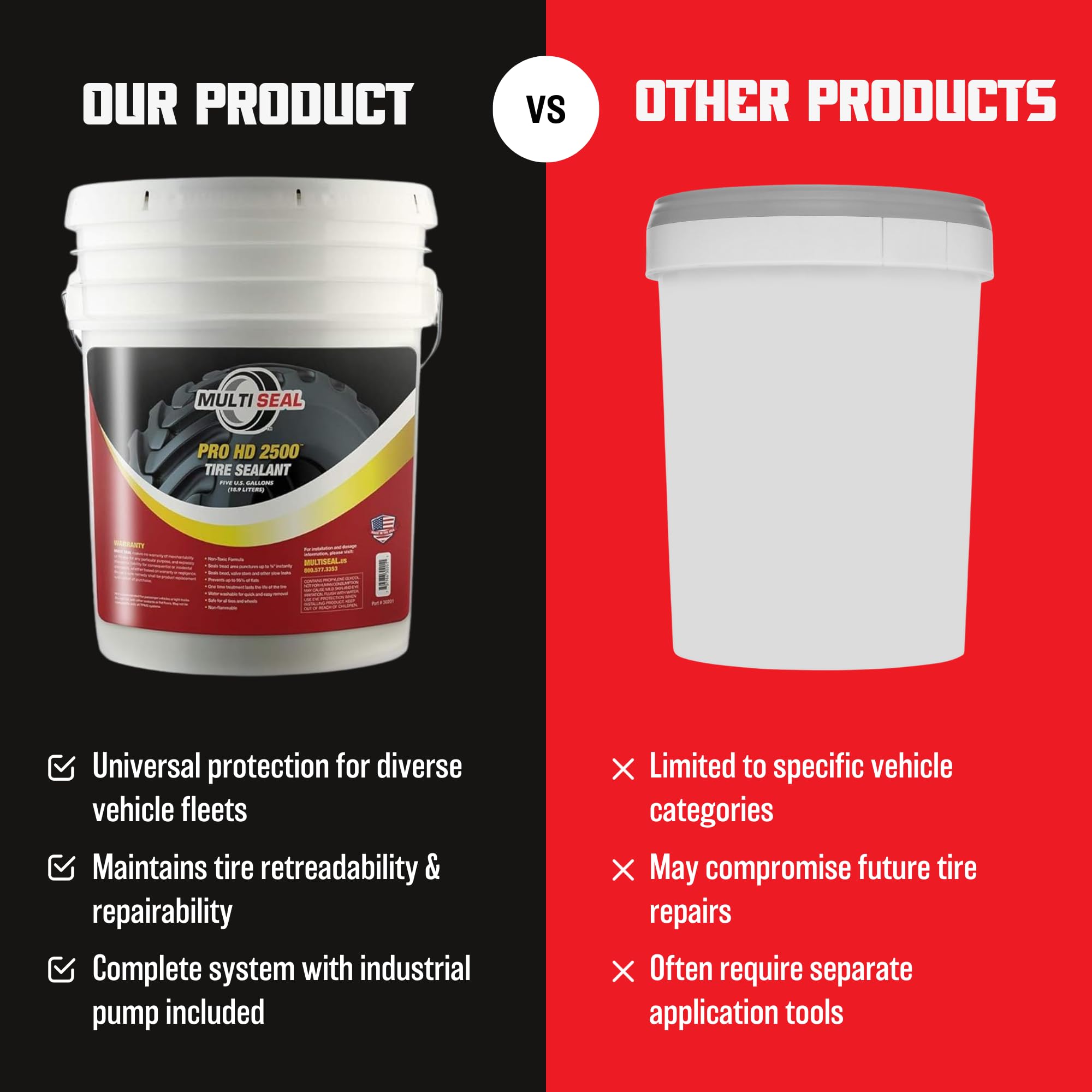 PRO HD 2500 Heavy Duty Tire Sealant - Industrial & Agricultural Grade, 5 Gallon Pail - Perfect for Tractors, Forklifts & Construction Equipment