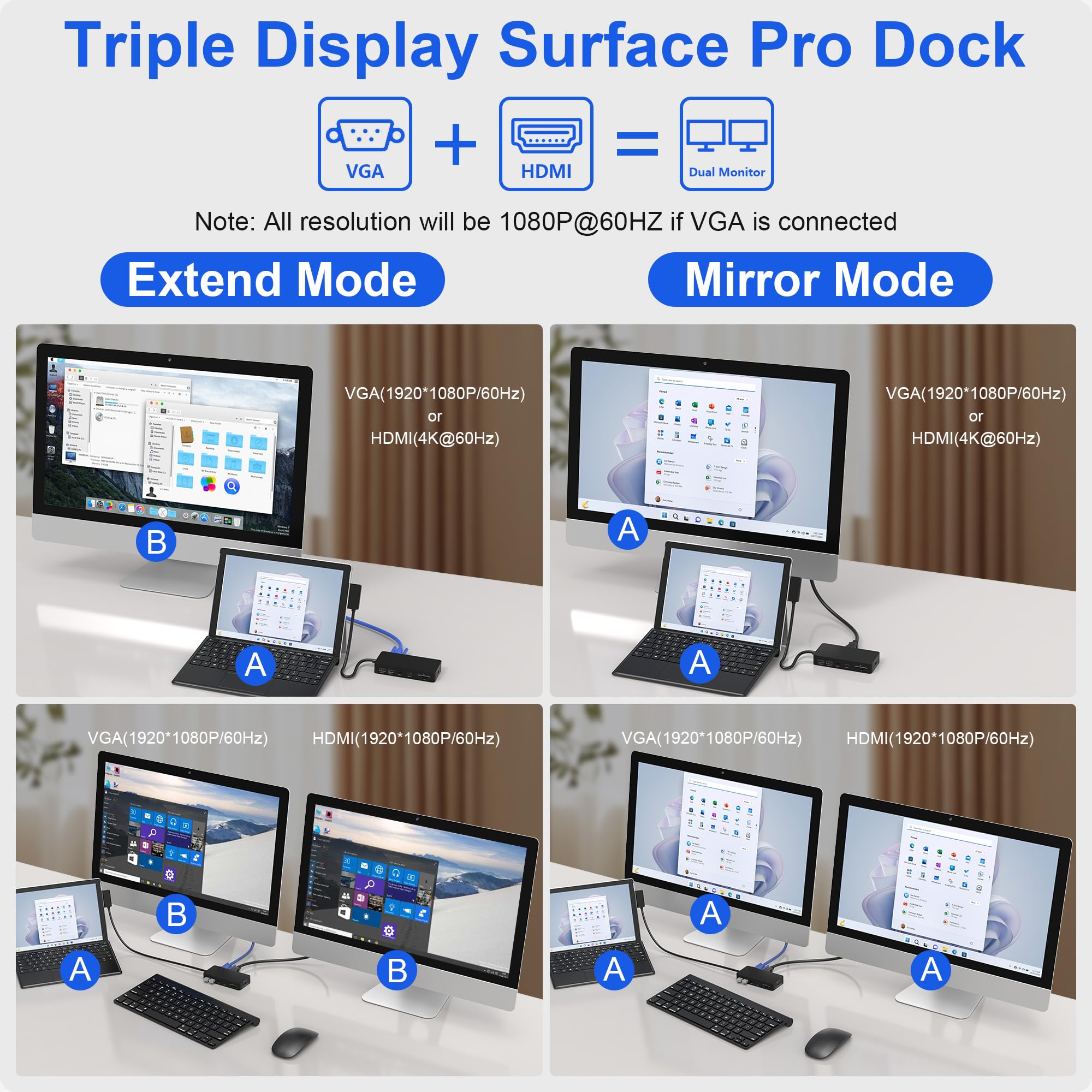11-in-1 Surface Pro Docking Station with Triple Display (HDMI/VGA) & Ethernet - Compatible with Microsoft Surface Pro 10/9/8/X/7/6/5/4/3, Surface Laptop 5/4/3/2/1, Laptop Go 3/2/1 & Book 3/2/1 - Perfect for Home Office, Gaming & Multi-Monitor Workstations