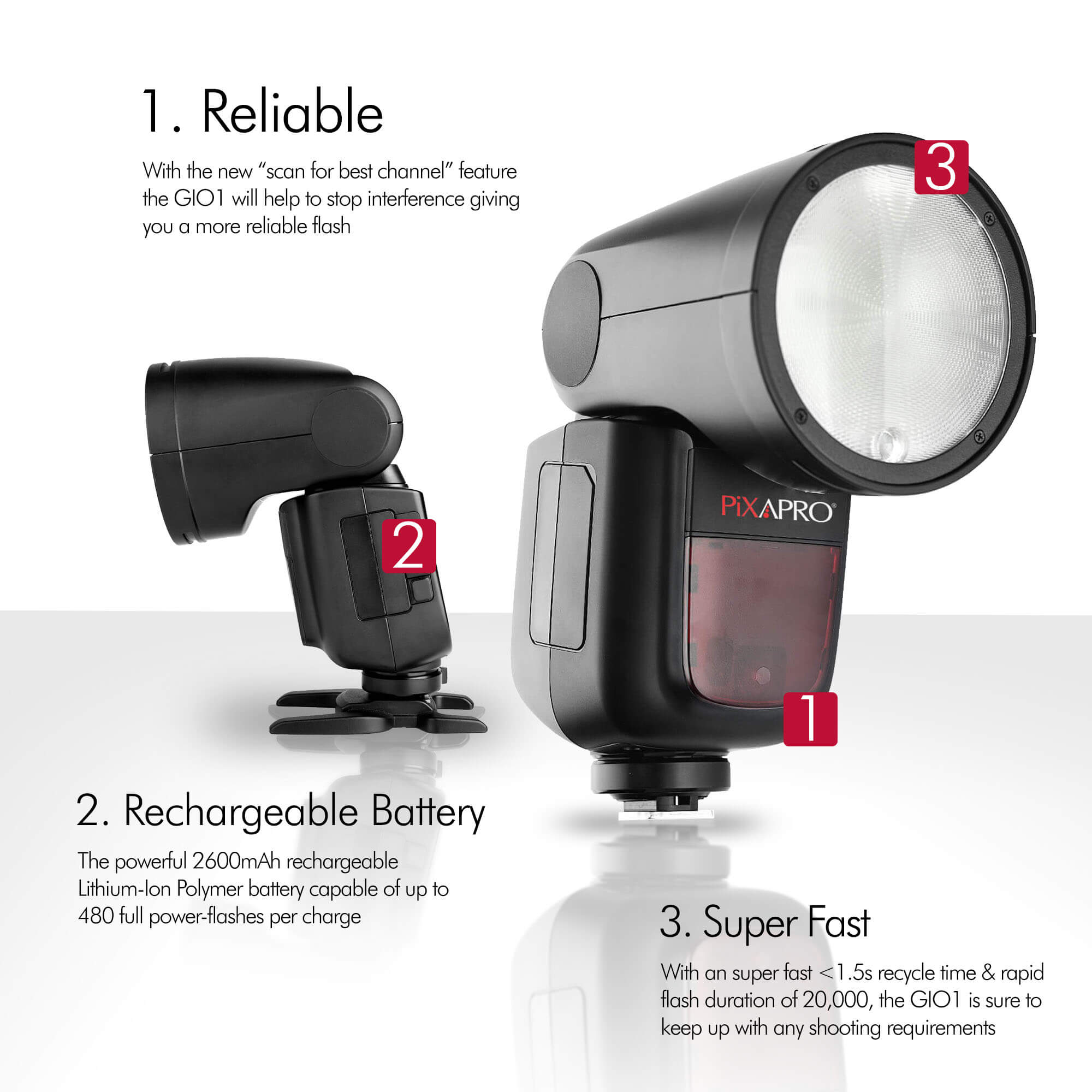 GIO1 (V1) 2.4GHz Round Head TTL & HSS Speedlite Flash with Rechargeable Battery - Compatible with DSLR & Mirrorless Cameras - Perfect for Portrait, Wedding & Event Photography