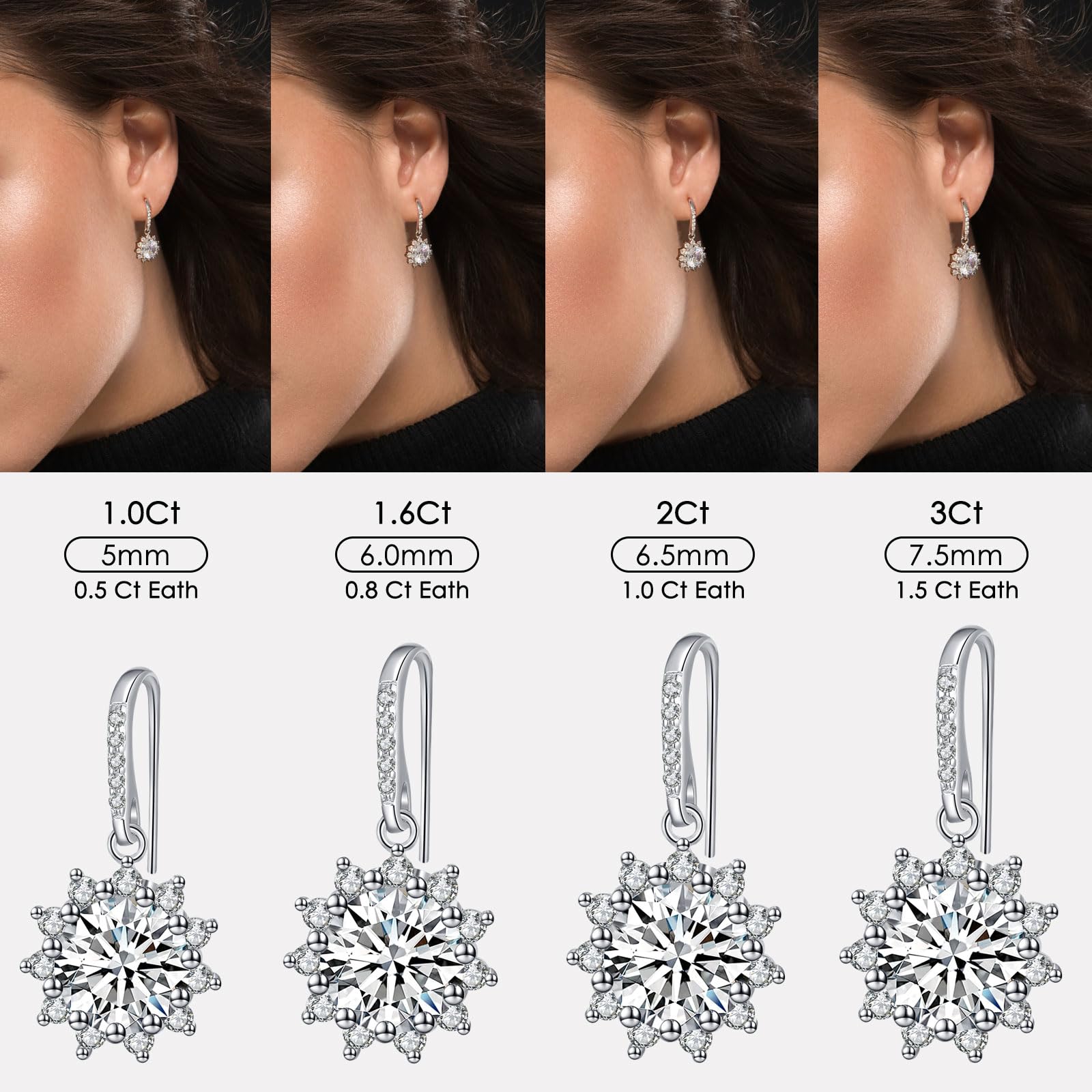 1Ct-3Ct Moissanite Hoop Drop Earrings for Women - Elegant Anniversary Jewelry, Birthday & Valentine's Day Gifts for Wife, Girlfriend or Mom | Perfect for Date Nights, Weddings & Special Occasions