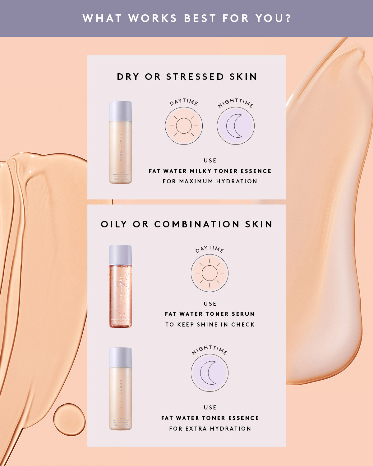 Niacinamide Pore Refining Toner Serum with Barbados Cherry - Hydrating & Brightening Facial Treatment for Oily & Acne-Prone Skin | Daily Skincare Routine