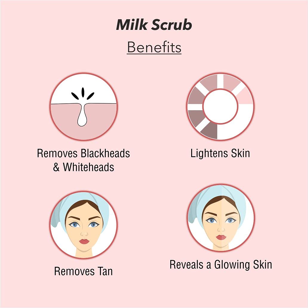O3+ Milk Scrub with Macadamia Nut Extracts - Exfoliating Face & Body Scrub for Clean, Bright Skin | Perfect for Dry Skin & Spa Day Self Care