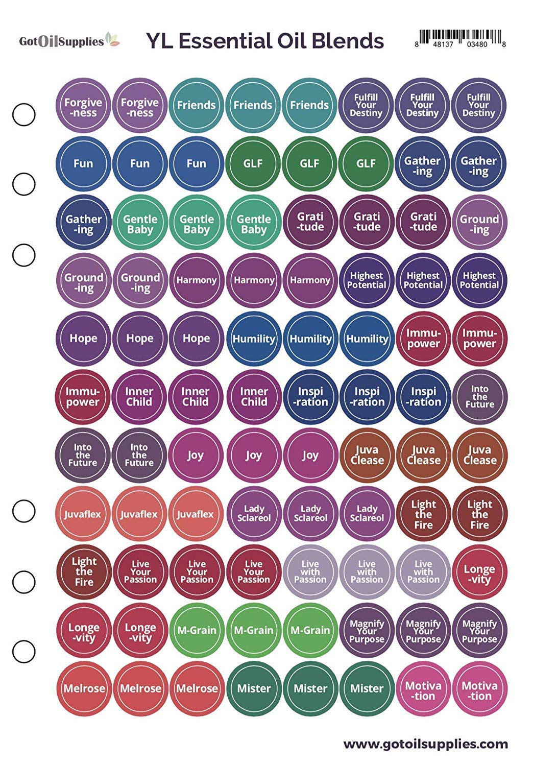 Young Living Essential Oil Labels - Hand Drawn Stickers for Roller Bottles | 616 Premium Stickers in 7 Sheets | Perfect for Organizing YL Singles & Blends | Ideal for Aromatherapy, DIY Blends & Home Organization