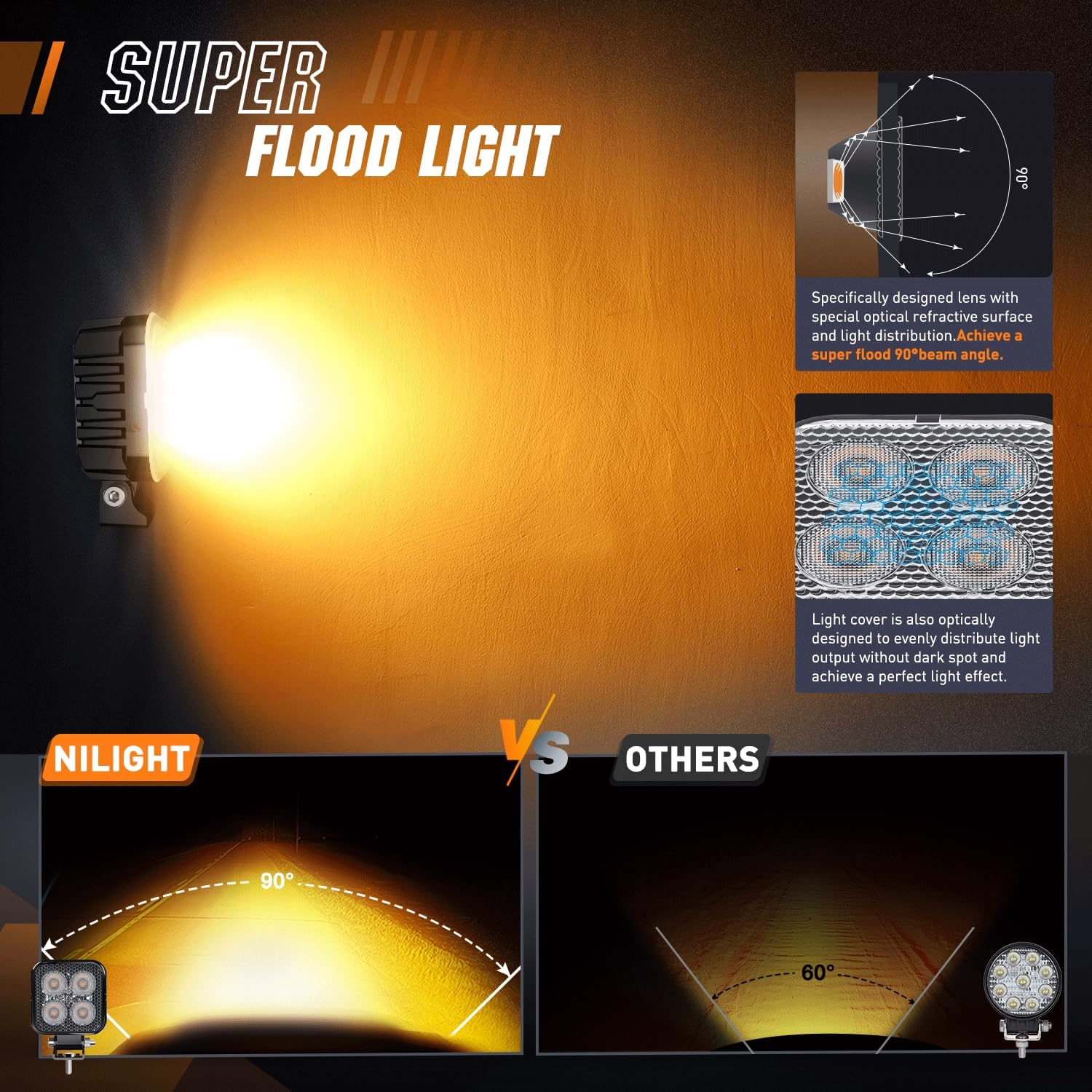 3 Inch 15W 2100LM Square Amber LED Work Lights with Built-in EMC (Pair) - Durable Flood Lights for Trucks, Off-Road Vehicles, Construction Sites & Emergency Lighting