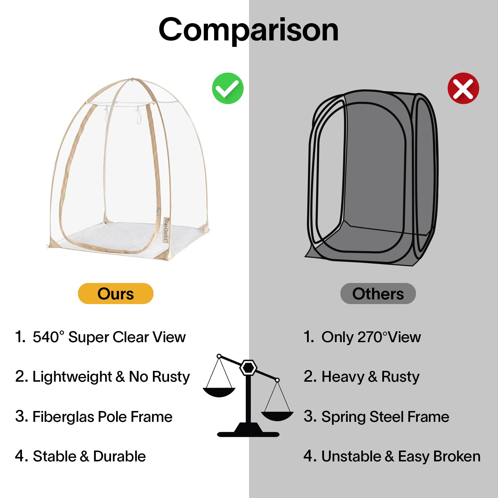 **Weatherproof Clear Bubble Tent - Portable Pop-Up Igloo Tent for Outdoor Sports, Soccer, and Winter Camping | Cold Weather Shelter for Backyard, Beach, and Picnics**